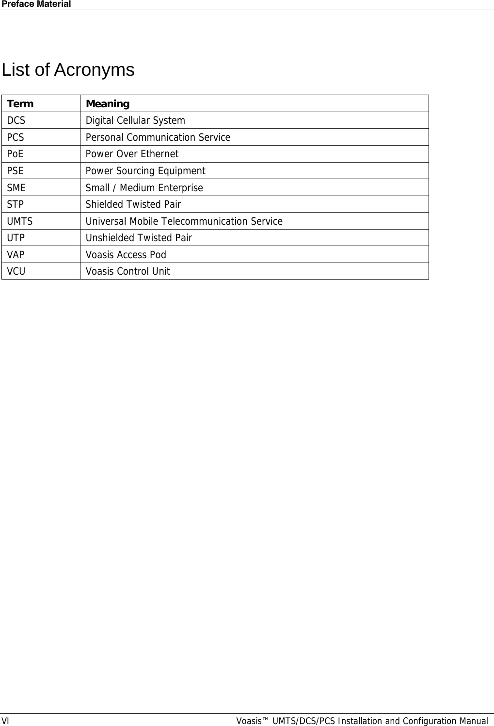 Preface Material VI  Voasis™ UMTS/DCS/PCS Installation and Configuration Manual List of Acronyms Term Meaning DCS  Digital Cellular System PCS Personal Communication Service PoE Power Over Ethernet PSE  Power Sourcing Equipment SME  Small / Medium Enterprise STP  Shielded Twisted Pair UMTS  Universal Mobile Telecommunication Service UTP  Unshielded Twisted Pair VAP  Voasis Access Pod VCU  Voasis Control Unit  