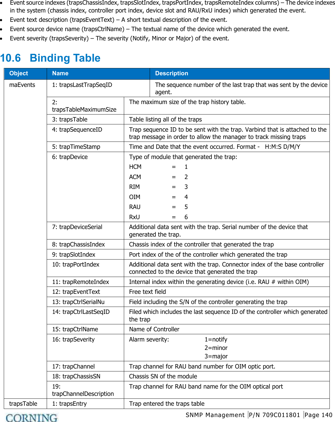  SNMP Management P/N 709C011801 Page 140   • Event source indexes (trapsChassisIndex, trapsSlotIndex, trapsPortIndex, trapsRemoteIndex columns) – The device indexes in the system (chassis index, controller port index, device slot and RAU/RxU index) which generated the event. • Event text description (trapsEventText) – A short textual description of the event. • Event source device name (trapsCtrlName) – The textual name of the device which generated the event. • Event severity (trapsSeverity) – The severity (Notify, Minor or Major) of the event.  10.6  Binding Table Object Name Description maEvents 1: trapsLastTrapSeqID The sequence number of the last trap that was sent by the device agent.   2: trapsTableMaximumSize The maximum size of the trap history table. 3: trapsTable Table listing all of the traps 4: trapSequenceID Trap sequence ID to be sent with the trap. Varbind that is attached to the trap message in order to allow the manager to track missing traps 5: trapTimeStamp Time and Date that the event occurred. Format -  H:M:S D/M/Y 6: trapDevice Type of module that generated the trap: HCM  =  1 ACM  =  2 RIM  =  3 OIM  =  4 RAU  =  5 RxU  =  6 7: trapDeviceSerial Additional data sent with the trap. Serial number of the device that generated the trap. 8: trapChassisIndex Chassis index of the controller that generated the trap 9: trapSlotIndex Port index of the of the controller which generated the trap 10: trapPortIndex Additional data sent with the trap. Connector index of the base controller connected to the device that generated the trap 11: trapRemoteIndex Internal index within the generating device (i.e. RAU # within OIM) 12: trapEventText Free text field 13: trapCtrlSerialNu  Field including the S/N of the controller generating the trap 14: trapCtrlLastSeqID Filed which includes the last sequence ID of the controller which generated the trap 15: trapCtrlName Name of Controller 16: trapSeverity Alarm severity:   1=notify 2=minor 3=major 17: trapChannel Trap channel for RAU band number for OIM optic port. 18: trapChassisSN Chassis SN of the module 19: trapChannelDescription Trap channel for RAU band name for the OIM optical port trapsTable  1: trapsEntry Trap entered the traps table 