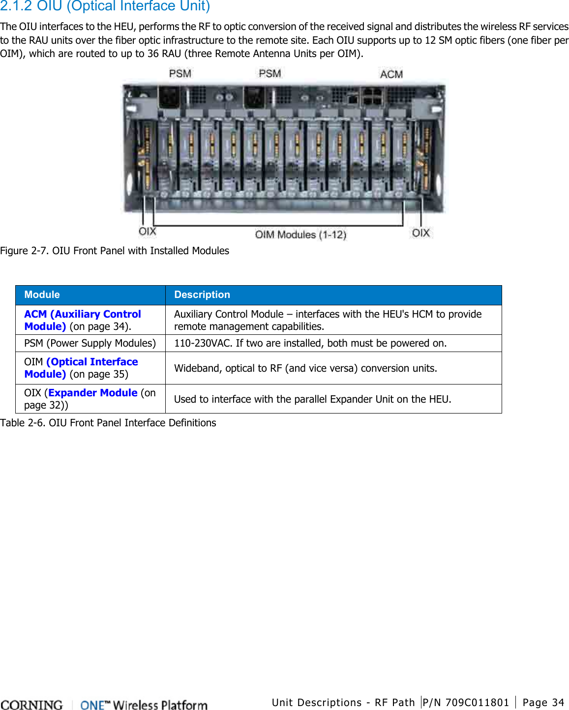  Unit Descriptions - RF Path P/N 709C011801 Page 34   2.1.2 OIU (Optical Interface Unit) The OIU interfaces to the HEU, performs the RF to optic conversion of the received signal and distributes the wireless RF services to the RAU units over the fiber optic infrastructure to the remote site. Each OIU supports up to 12 SM optic fibers (one fiber per OIM), which are routed to up to 36 RAU (three Remote Antenna Units per OIM).  Figure  2-7. OIU Front Panel with Installed Modules  Module Description ACM (Auxiliary Control Module) (on page 34). Auxiliary Control Module – interfaces with the HEU&apos;s HCM to provide remote management capabilities. PSM (Power Supply Modules) 110-230VAC. If two are installed, both must be powered on.   OIM (Optical Interface Module) (on page 35)  Wideband, optical to RF (and vice versa) conversion units.   OIX (Expander Module (on page 32)) Used to interface with the parallel Expander Unit on the HEU.   Table  2-6. OIU Front Panel Interface Definitions    