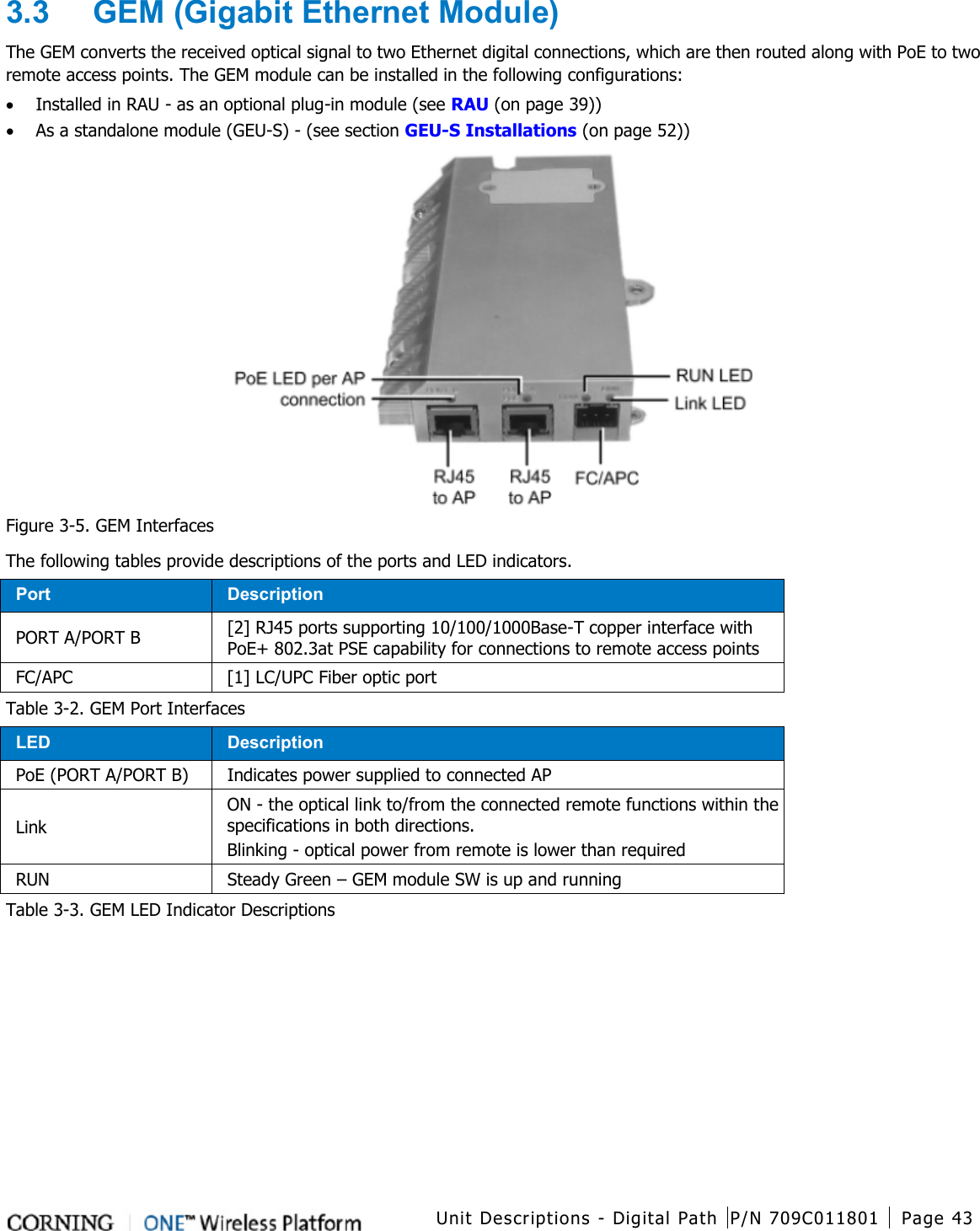  Unit Descriptions - Digital Path P/N 709C011801 Page 43   3.3  GEM (Gigabit Ethernet Module) The GEM converts the received optical signal to two Ethernet digital connections, which are then routed along with PoE to two remote access points. The GEM module can be installed in the following configurations:   • Installed in RAU - as an optional plug-in module (see RAU (on page 39)) • As a standalone module (GEU-S) - (see section GEU-S Installations (on page 52))  Figure  3-5. GEM Interfaces The following tables provide descriptions of the ports and LED indicators. Port Description PORT A/PORT B [2] RJ45 ports supporting 10/100/1000Base-T copper interface with PoE+ 802.3at PSE capability for connections to remote access points FC/APC [1] LC/UPC Fiber optic port Table  3-2. GEM Port Interfaces LED Description PoE (PORT A/PORT B) Indicates power supplied to connected AP Link ON - the optical link to/from the connected remote functions within the specifications in both directions. Blinking - optical power from remote is lower than required RUN Steady Green – GEM module SW is up and running Table  3-3. GEM LED Indicator Descriptions    