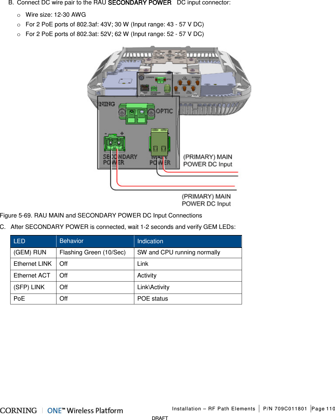 Installation – RF Path Elements P/N 709C011801 Page 110 DRAFT B. Connect DC wire pair to the RAU SECONDARY POWER DC input connector: o Wire size: 12-30 AWG o For 2 PoE ports of 802.3af: 43V; 30 W (Input range: 43 - 57 V DC) o For 2 PoE ports of 802.3at: 52V; 62 W (Input range: 52 - 57 V DC) Figure 5-69. RAU MAIN and SECONDARY POWER DC Input Connections C. After SECONDARY POWER is connected, wait 1-2 seconds and verify GEM LEDs: LED Behavior Indication (GEM) RUN Flashing Green (10/Sec) SW and CPU running normally Ethernet LINK Off Link Ethernet ACT Off Activity (SFP) LINK Off Link\Activity PoE Off POE status