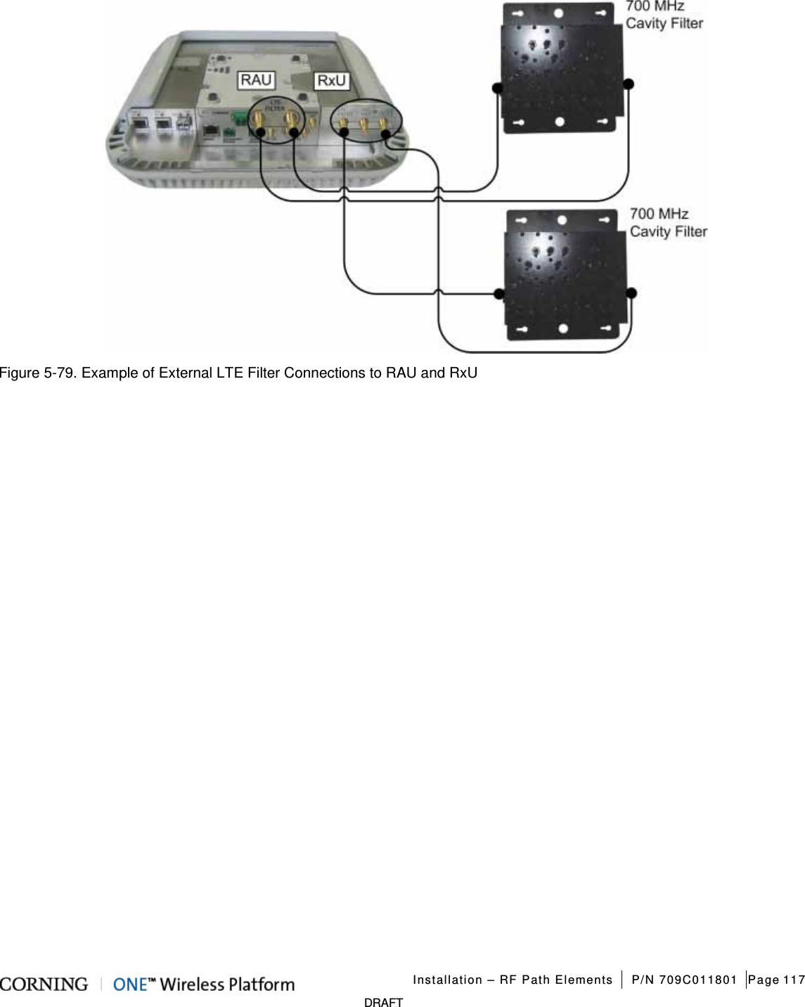 Installation – RF Path Elements P/N 709C011801 Page 117 DRAFT Figure 5-79. Example of External LTE Filter Connections to RAU and RxU