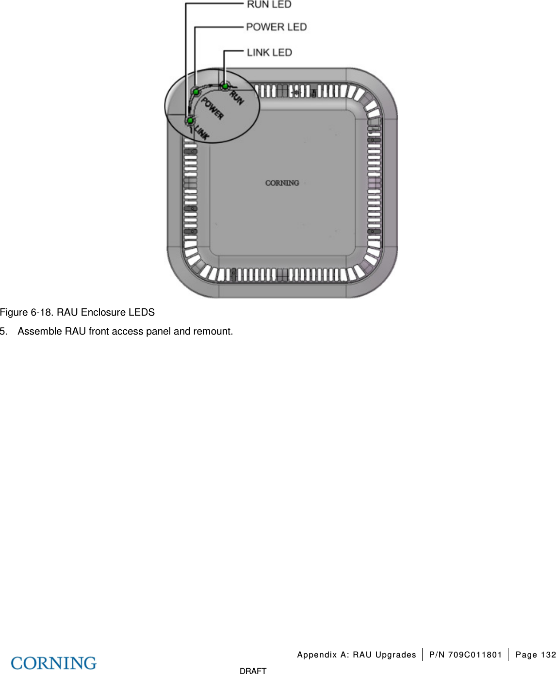 Appendix A: RAU Upgrades P/N 709C011801 Page 132 DRAFT Figure 6-18. RAU Enclosure LEDS 5. Assemble RAU front access panel and remount.