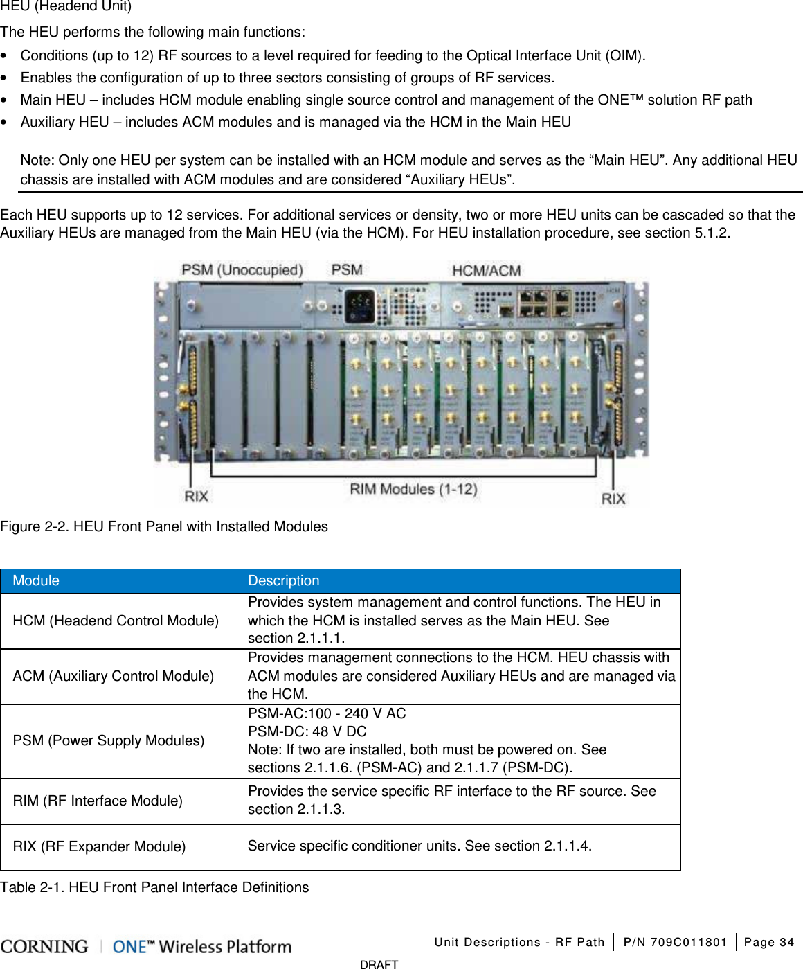 Unit Descriptions - RF Path P/N 709C011801 Page 34 DRAFT HEU (Headend Unit) The HEU performs the following main functions: • Conditions (up to 12) RF sources to a level required for feeding to the Optical Interface Unit (OIM). • Enables the configuration of up to three sectors consisting of groups of RF services. • Main HEU – includes HCM module enabling single source control and management of the ONE™ solution RF path • Auxiliary HEU – includes ACM modules and is managed via the HCM in the Main HEU Note: Only one HEU per system can be installed with an HCM module and serves as the “Main HEU”. Any additional HEU chassis are installed with ACM modules and are considered “Auxiliary HEUs”. Each HEU supports up to 12 services. For additional services or density, two or more HEU units can be cascaded so that the Auxiliary HEUs are managed from the Main HEU (via the HCM). For HEU installation procedure, see section 5.1.2. Figure 2-2. HEU Front Panel with Installed Modules Module Description HCM (Headend Control Module) Provides system management and control functions. The HEU in which the HCM is installed serves as the Main HEU. See section 2.1.1.1. ACM (Auxiliary Control Module) Provides management connections to the HCM. HEU chassis with ACM modules are considered Auxiliary HEUs and are managed via the HCM. PSM (Power Supply Modules) PSM-AC:100 - 240 V AC PSM-DC: 48 V DC Note: If two are installed, both must be powered on. See sections 2.1.1.6. (PSM-AC) and 2.1.1.7 (PSM-DC). RIM (RF Interface Module) Provides the service specific RF interface to the RF source. See section 2.1.1.3. RIX (RF Expander Module) Service specific conditioner units. See section 2.1.1.4. Table 2-1. HEU Front Panel Interface Definitions