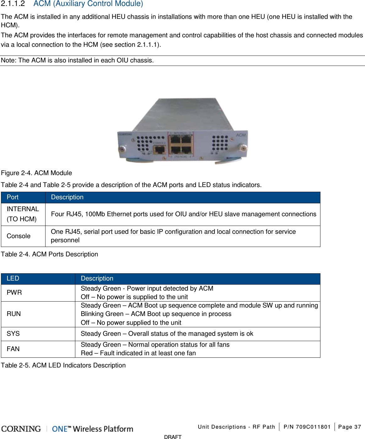Unit Descriptions - RF Path P/N 709C011801 Page 37 DRAFT 2.1.1.2 ACM (Auxiliary Control Module) The ACM is installed in any additional HEU chassis in installations with more than one HEU (one HEU is installed with the HCM). The ACM provides the interfaces for remote management and control capabilities of the host chassis and connected modules via a local connection to the HCM (see section 2.1.1.1). Note: The ACM is also installed in each OIU chassis. Figure 2-4. ACM Module Table 2-4 and Table 2-5 provide a description of the ACM ports and LED status indicators. Port Description INTERNAL (TO HCM) Four RJ45, 100Mb Ethernet ports used for OIU and/or HEU slave management connections Console One RJ45, serial port used for basic IP configuration and local connection for service personnel Table 2-4. ACM Ports Description LED Description PWR Steady Green - Power input detected by ACM Off – No power is supplied to the unit RUN Steady Green – ACM Boot up sequence complete and module SW up and running Blinking Green – ACM Boot up sequence in process Off – No power supplied to the unit SYS Steady Green – Overall status of the managed system is ok FAN Steady Green – Normal operation status for all fans Red – Fault indicated in at least one fan Table 2-5. ACM LED Indicators Description