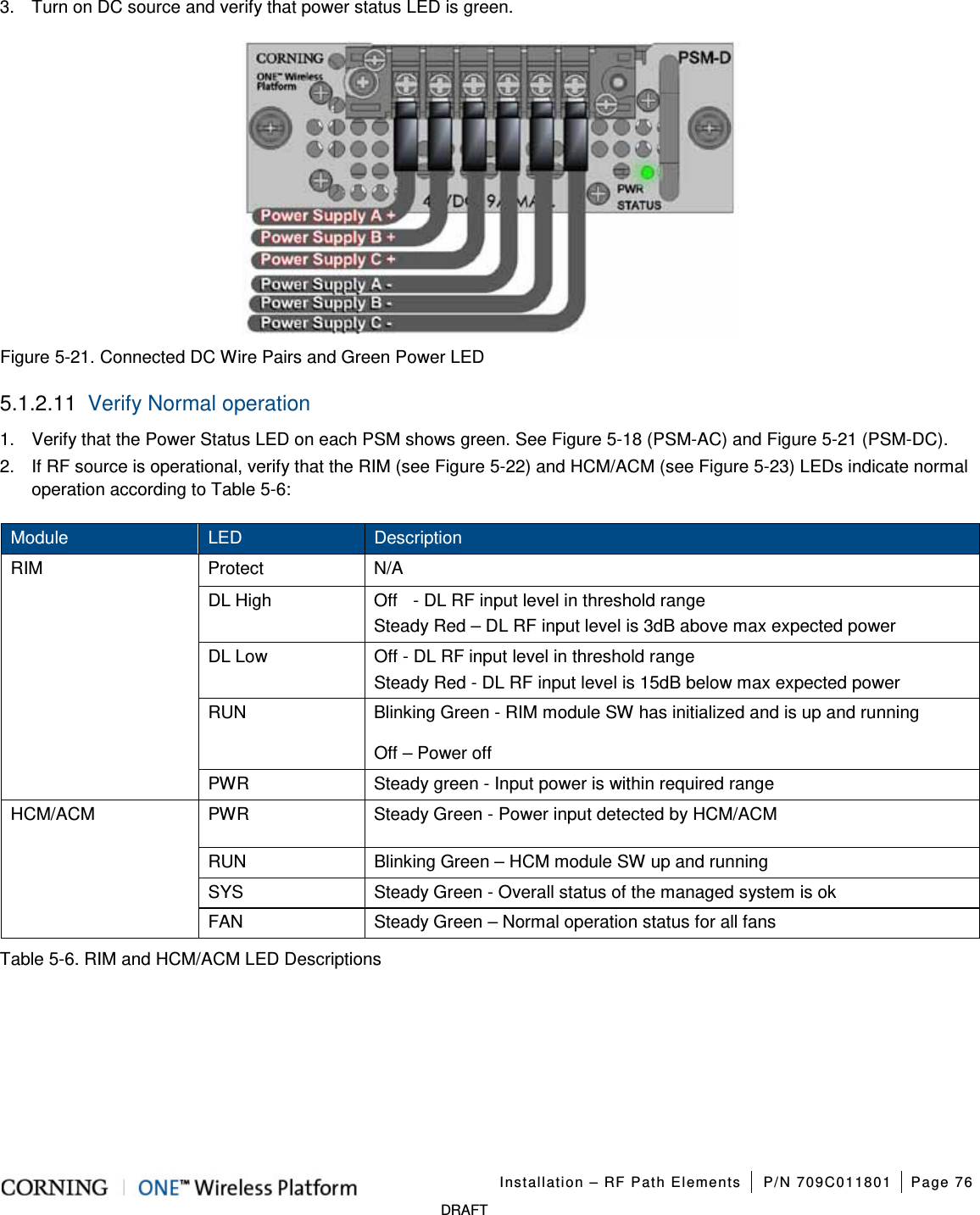 Installation – RF Path Elements P/N 709C011801 Page 76 DRAFT 3. Turn on DC source and verify that power status LED is green. Figure 5-21. Connected DC Wire Pairs and Green Power LED 5.1.2.11 Verify Normal operation 1. Verify that the Power Status LED on each PSM shows green. See Figure 5-18 (PSM-AC) and Figure 5-21 (PSM-DC). 2. If RF source is operational, verify that the RIM (see Figure 5-22) and HCM/ACM (see Figure 5-23) LEDs indicate normal operation according to Table 5-6: Module LED Description RIM Protect N/A DL High Off - DL RF input level in threshold range Steady Red – DL RF input level is 3dB above max expected power DL Low Off - DL RF input level in threshold range Steady Red - DL RF input level is 15dB below max expected power RUN Blinking Green - RIM module SW has initialized and is up and running Off – Power off PWR Steady green - Input power is within required range HCM/ACM PWR Steady Green - Power input detected by HCM/ACM RUN Blinking Green – HCM module SW up and running SYS Steady Green - Overall status of the managed system is ok FAN Steady Green – Normal operation status for all fans Table 5-6. RIM and HCM/ACM LED Descriptions