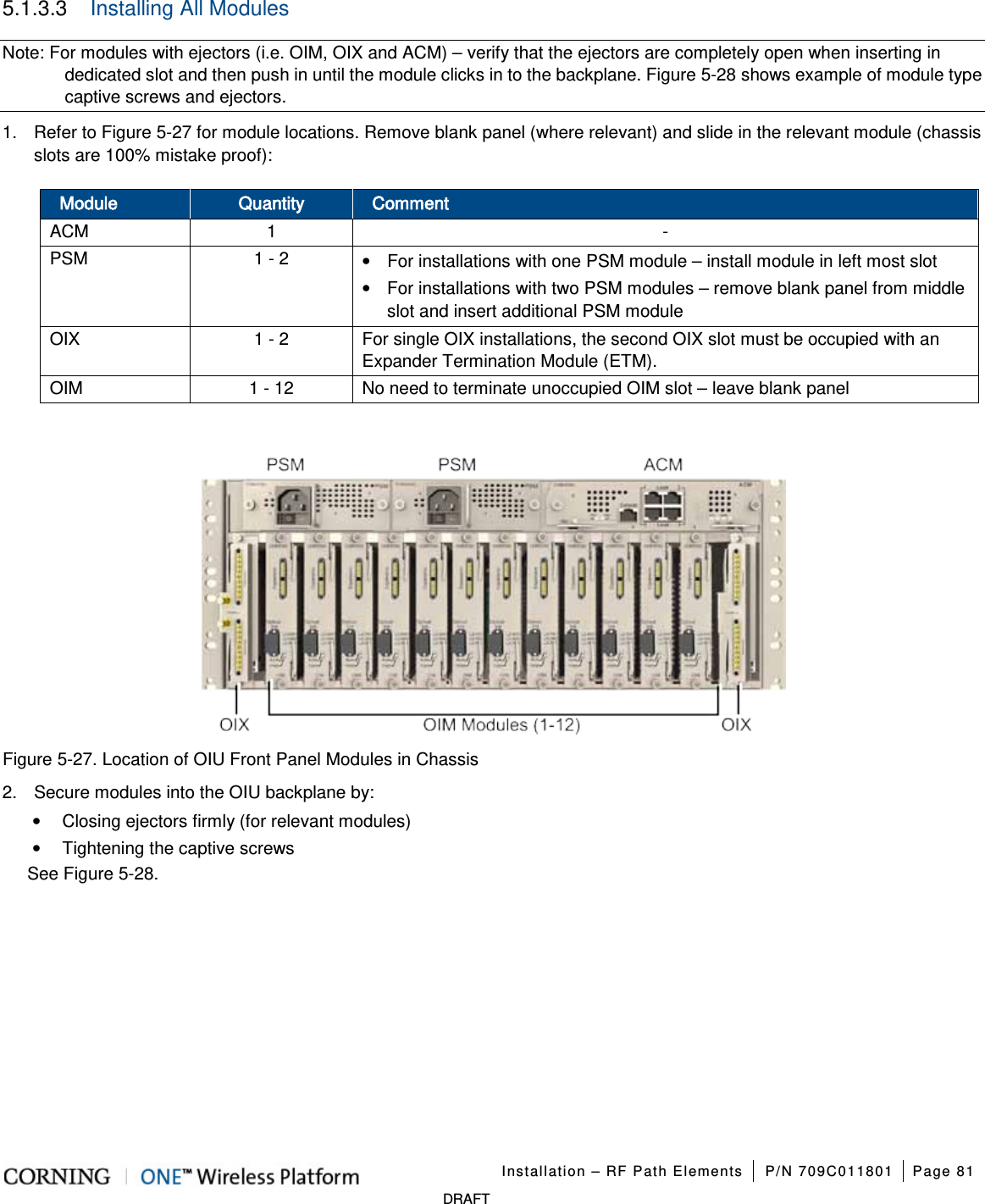 Installation – RF Path Elements P/N 709C011801 Page 81 DRAFT 5.1.3.3 Installing All Modules Note: For modules with ejectors (i.e. OIM, OIX and ACM) – verify that the ejectors are completely open when inserting in dedicated slot and then push in until the module clicks in to the backplane. Figure 5-28 shows example of module type captive screws and ejectors. 1. Refer to Figure 5-27 for module locations. Remove blank panel (where relevant) and slide in the relevant module (chassis slots are 100% mistake proof): Module Quantity Comment ACM 1 - PSM 1 - 2 • For installations with one PSM module – install module in left most slot • For installations with two PSM modules – remove blank panel from middle slot and insert additional PSM module OIX 1 - 2 For single OIX installations, the second OIX slot must be occupied with an Expander Termination Module (ETM). OIM 1 - 12 No need to terminate unoccupied OIM slot – leave blank panel Figure 5-27. Location of OIU Front Panel Modules in Chassis 2. Secure modules into the OIU backplane by: • Closing ejectors firmly (for relevant modules) • Tightening the captive screws See Figure 5-28.