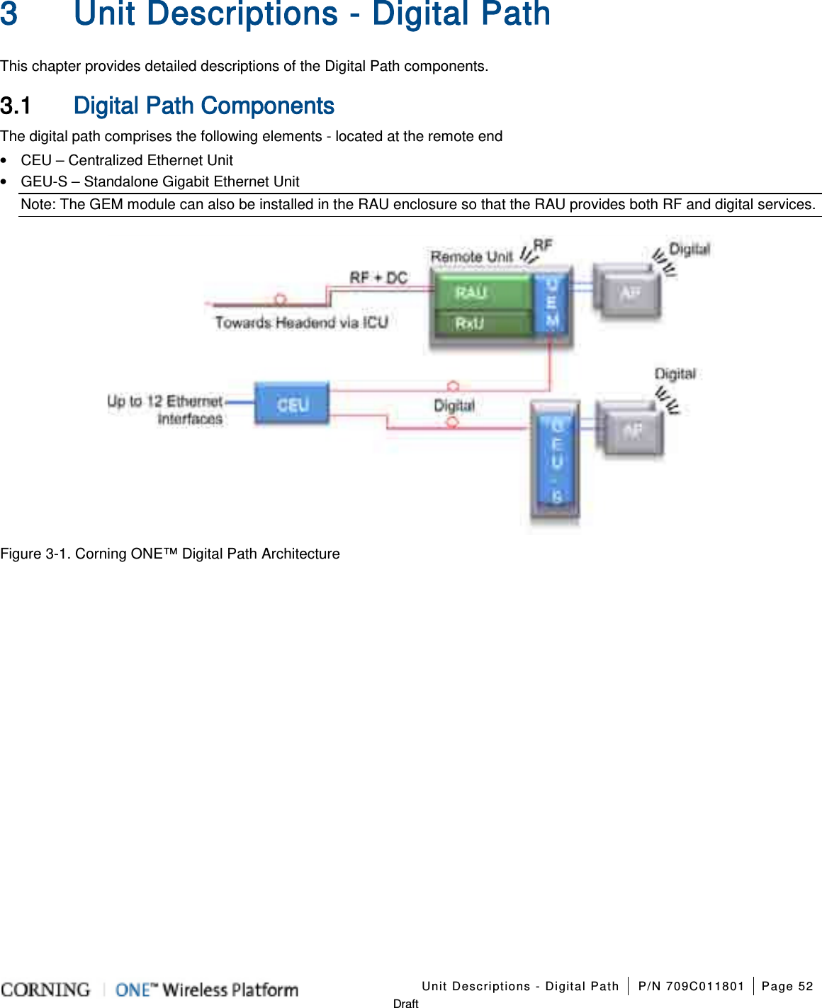   Unit Descriptions - Digital Path P/N 709C011801 Page 52   Draft 3 Unit Descriptions - Digital Path This chapter provides detailed descriptions of the Digital Path components.    3.1 Digital Path Components The digital path comprises the following elements - located at the remote end • CEU – Centralized Ethernet Unit • GEU-S – Standalone Gigabit Ethernet Unit   Note: The GEM module can also be installed in the RAU enclosure so that the RAU provides both RF and digital services.  Figure  3-1. Corning ONE™ Digital Path Architecture  