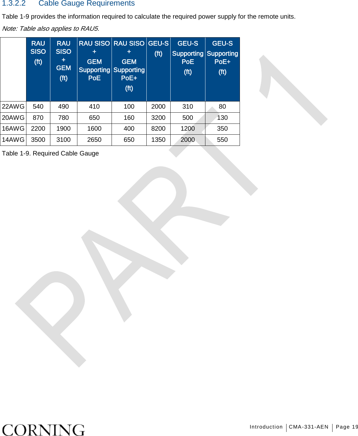   Introduction CMA-331-AEN Page 19   1.3.2.2  Cable Gauge Requirements Table  1-9 provides the information required to calculate the required power supply for the remote units. Note: Table also applies to RAU5.  RAU SISO (ft) RAU SISO    +    GEM (ft) RAU SISO + GEM Supporting PoE  RAU SISO + GEM Supporting PoE+ (ft) GEU-S (ft) GEU-S Supporting PoE (ft) GEU-S Supporting PoE+ (ft) 22AWG 540  490  410 100 2000 310 80 20AWG 870  780  650 160 3200 500 130 16AWG 2200  1900 1600 400 8200 1200 350 14AWG 3500 3100 2650 650 1350 2000 550 Table  1-9. Required Cable Gauge   