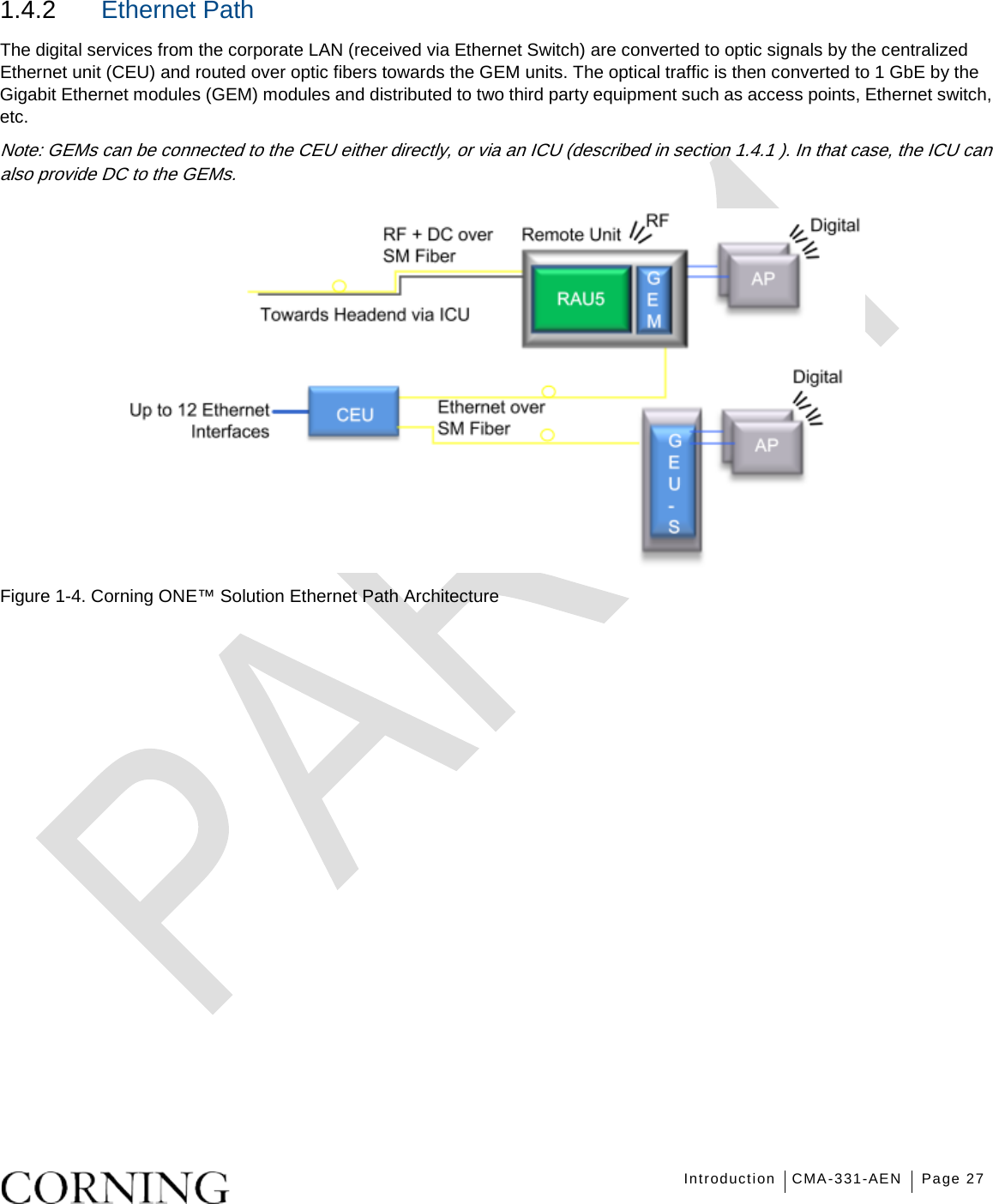   Introduction CMA-331-AEN Page 27   1.4.2  Ethernet Path The digital services from the corporate LAN (received via Ethernet Switch) are converted to optic signals by the centralized Ethernet unit (CEU) and routed over optic fibers towards the GEM units. The optical traffic is then converted to 1 GbE by the Gigabit Ethernet modules (GEM) modules and distributed to two third party equipment such as access points, Ethernet switch, etc. Note: GEMs can be connected to the CEU either directly, or via an ICU (described in section  1.4.1 ). In that case, the ICU can also provide DC to the GEMs.  Figure  1-4. Corning ONE™ Solution Ethernet Path Architecture    