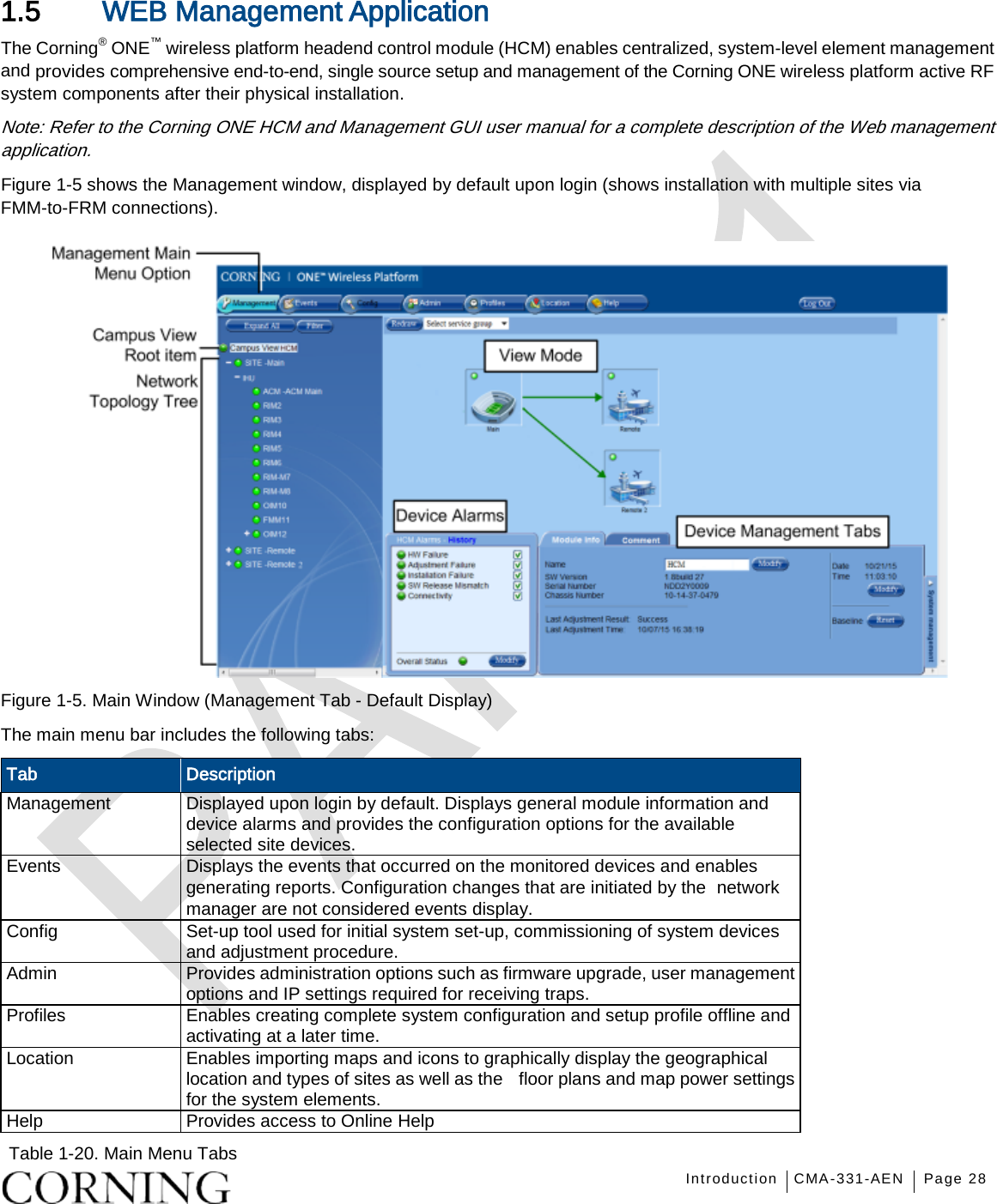   Introduction CMA-331-AEN Page 28   1.5 WEB Management Application The Corning® ONE™ wireless platform headend control module (HCM) enables centralized, system-level element management and provides comprehensive end-to-end, single source setup and management of the Corning ONE wireless platform active RF system components after their physical installation.   Note: Refer to the Corning ONE HCM and Management GUI user manual for a complete description of the Web management application.   Figure  1-5 shows the Management window, displayed by default upon login (shows installation with multiple sites via FMM-to-FRM connections).  Figure  1-5. Main Window (Management Tab - Default Display) The main menu bar includes the following tabs: Tab Description Management Displayed upon login by default. Displays general module information and device alarms and provides the configuration options for the available selected site devices. Events Displays the events that occurred on the monitored devices and enables generating reports. Configuration changes that are initiated by the network manager are not considered events display.   Config Set-up tool used for initial system set-up, commissioning of system devices and adjustment procedure.   Admin Provides administration options such as firmware upgrade, user management options and IP settings required for receiving traps. Profiles Enables creating complete system configuration and setup profile offline and activating at a later time. Location Enables importing maps and icons to graphically display the geographical location and types of sites as well as the    floor plans and map power settings for the system elements. Help Provides access to Online Help    Table  1-20. Main Menu Tabs 