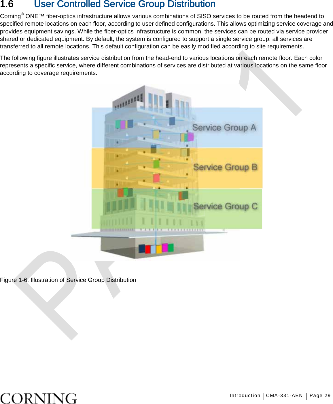   Introduction CMA-331-AEN Page 29   1.6 User Controlled Service Group Distribution Corning® ONE™ fiber-optics infrastructure allows various combinations of SISO services to be routed from the headend to specified remote locations on each floor, according to user defined configurations. This allows optimizing service coverage and provides equipment savings. While the fiber-optics infrastructure is common, the services can be routed via service provider shared or dedicated equipment. By default, the system is configured to support a single service group: all services are transferred to all remote locations. This default configuration can be easily modified according to site requirements. The following figure illustrates service distribution from the head-end to various locations on each remote floor. Each color represents a specific service, where different combinations of services are distributed at various locations on the same floor according to coverage requirements.   Figure  1-6. Illustration of Service Group Distribution    