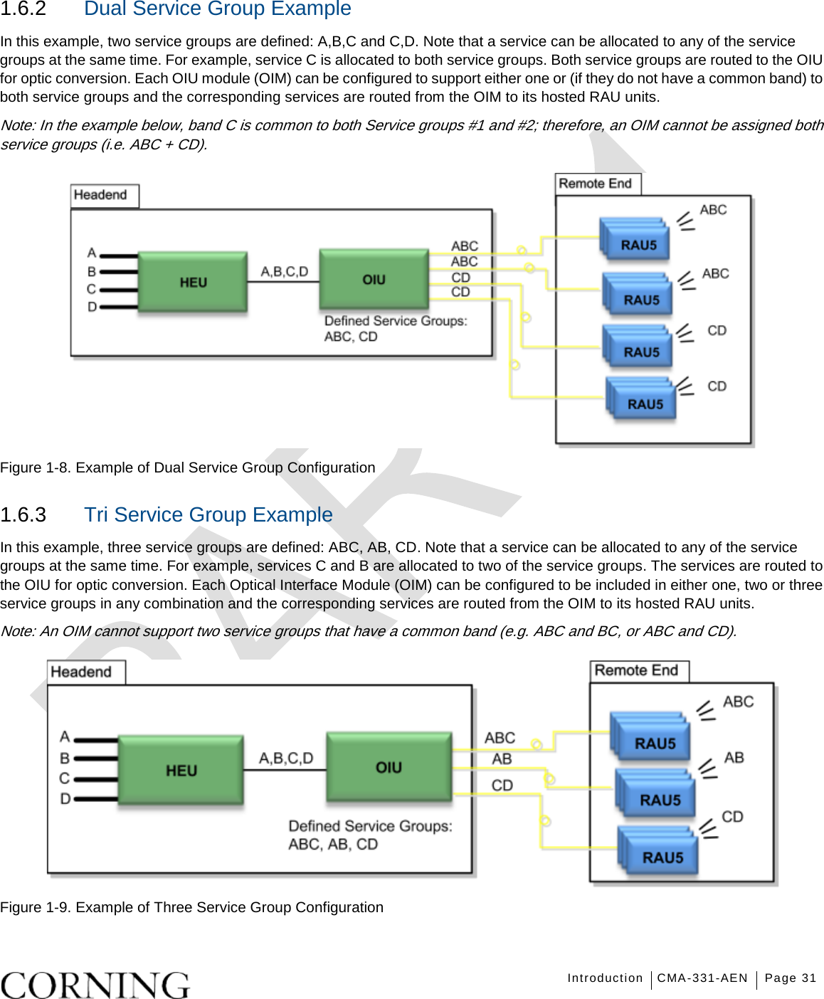   Introduction CMA-331-AEN Page 31   1.6.2  Dual Service Group Example In this example, two service groups are defined: A,B,C and C,D. Note that a service can be allocated to any of the service groups at the same time. For example, service C is allocated to both service groups. Both service groups are routed to the OIU for optic conversion. Each OIU module (OIM) can be configured to support either one or (if they do not have a common band) to both service groups and the corresponding services are routed from the OIM to its hosted RAU units. Note: In the example below, band C is common to both Service groups #1 and #2; therefore, an OIM cannot be assigned both service groups (i.e. ABC + CD).    Figure  1-8. Example of Dual Service Group Configuration  1.6.3  Tri Service Group Example In this example, three service groups are defined: ABC, AB, CD. Note that a service can be allocated to any of the service groups at the same time. For example, services C and B are allocated to two of the service groups. The services are routed to the OIU for optic conversion. Each Optical Interface Module (OIM) can be configured to be included in either one, two or three service groups in any combination and the corresponding services are routed from the OIM to its hosted RAU units. Note: An OIM cannot support two service groups that have a common band (e.g. ABC and BC, or ABC and CD).  Figure  1-9. Example of Three Service Group Configuration    