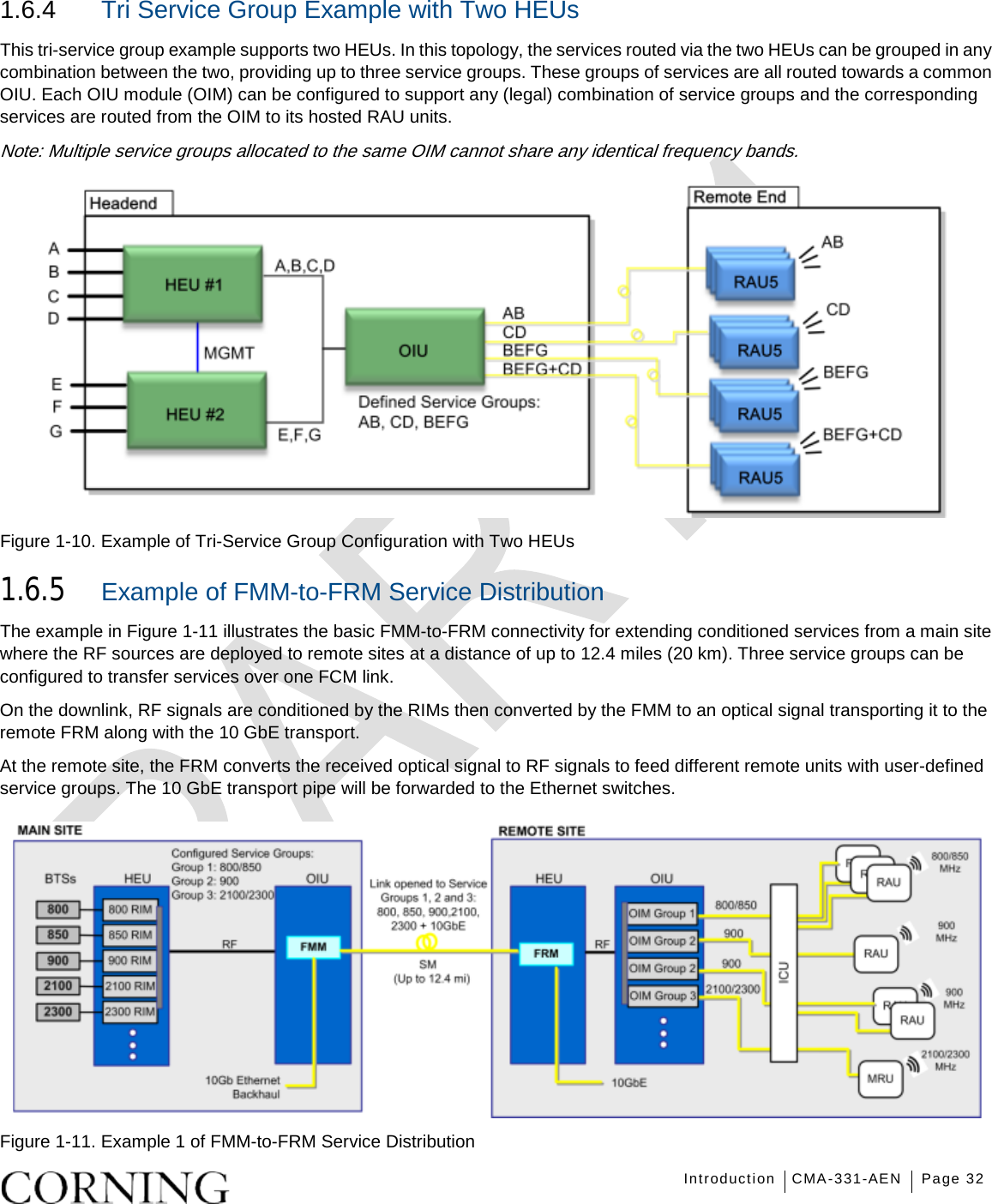   Introduction CMA-331-AEN Page 32   1.6.4  Tri Service Group Example with Two HEUs This tri-service group example supports two HEUs. In this topology, the services routed via the two HEUs can be grouped in any combination between the two, providing up to three service groups. These groups of services are all routed towards a common OIU. Each OIU module (OIM) can be configured to support any (legal) combination of service groups and the corresponding services are routed from the OIM to its hosted RAU units. Note: Multiple service groups allocated to the same OIM cannot share any identical frequency bands.  Figure  1-10. Example of Tri-Service Group Configuration with Two HEUs 1.6.5 Example of FMM-to-FRM Service Distribution   The example in Figure  1-11 illustrates the basic FMM-to-FRM connectivity for extending conditioned services from a main site where the RF sources are deployed to remote sites at a distance of up to 12.4 miles (20 km). Three service groups can be configured to transfer services over one FCM link.   On the downlink, RF signals are conditioned by the RIMs then converted by the FMM to an optical signal transporting it to the remote FRM along with the 10 GbE transport. At the remote site, the FRM converts the received optical signal to RF signals to feed different remote units with user-defined service groups. The 10 GbE transport pipe will be forwarded to the Ethernet switches.  Figure  1-11. Example 1 of FMM-to-FRM Service Distribution 