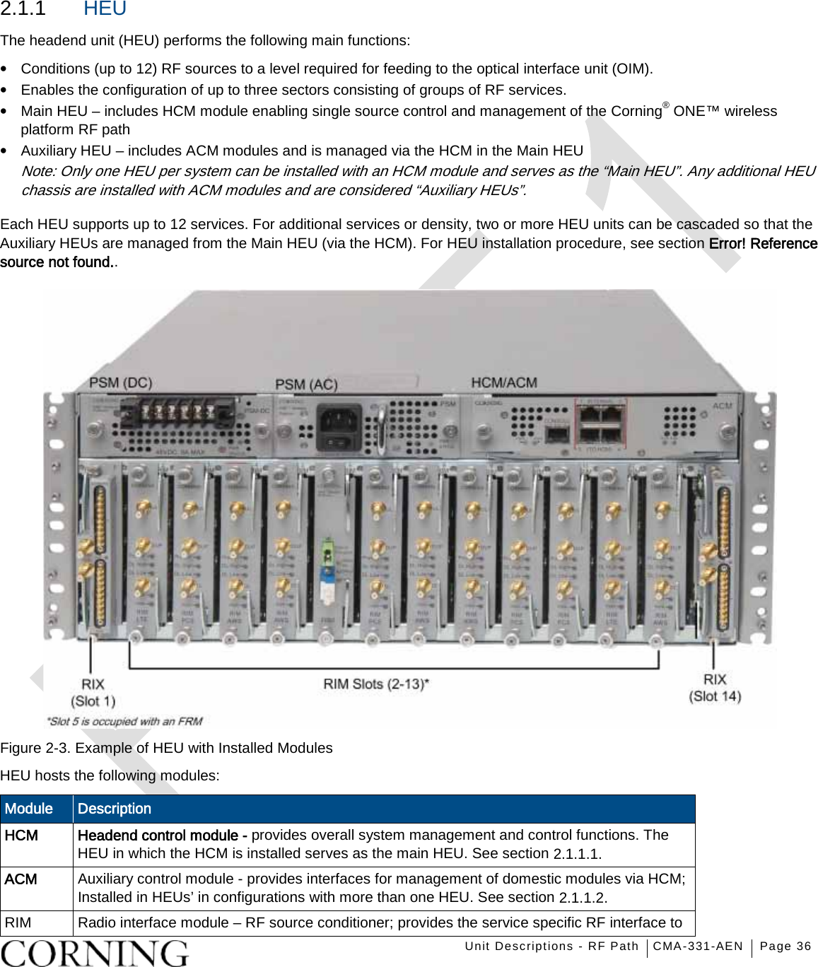    Unit Descriptions - RF Path CMA-331-AEN Page 36   2.1.1  HEU   The headend unit (HEU) performs the following main functions: • Conditions (up to 12) RF sources to a level required for feeding to the optical interface unit (OIM).   • Enables the configuration of up to three sectors consisting of groups of RF services. • Main HEU – includes HCM module enabling single source control and management of the Corning® ONE™ wireless platform RF path   • Auxiliary HEU – includes ACM modules and is managed via the HCM in the Main HEU Note: Only one HEU per system can be installed with an HCM module and serves as the “Main HEU”. Any additional HEU chassis are installed with ACM modules and are considered “Auxiliary HEUs”. Each HEU supports up to 12 services. For additional services or density, two or more HEU units can be cascaded so that the Auxiliary HEUs are managed from the Main HEU (via the HCM). For HEU installation procedure, see section Error! Reference source not found..  Figure  2-3. Example of HEU with Installed Modules HEU hosts the following modules: Module Description HCM  Headend control module - provides overall system management and control functions. The HEU in which the HCM is installed serves as the main HEU. See section  2.1.1.1. ACM Auxiliary control module - provides interfaces for management of domestic modules via HCM; Installed in HEUs’ in configurations with more than one HEU. See section  2.1.1.2. RIM Radio interface module – RF source conditioner; provides the service specific RF interface to 