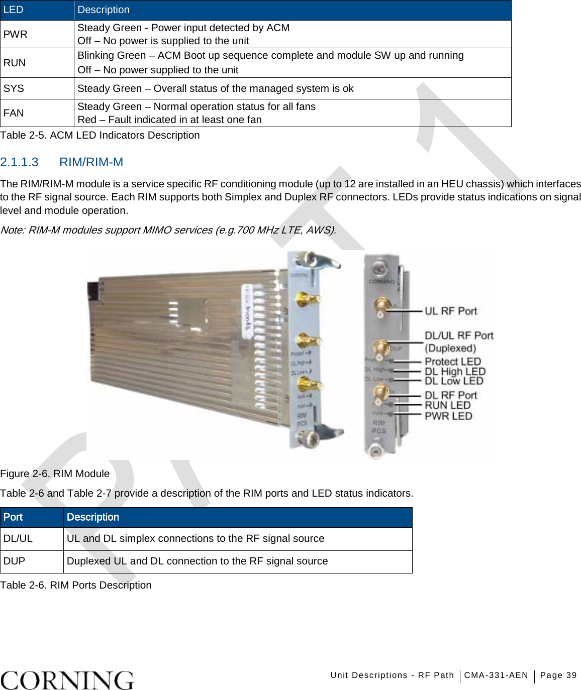    Unit Descriptions - RF Path CMA-331-AEN Page 39   LED Description PWR Steady Green - Power input detected by ACM Off – No power is supplied to the unit RUN Blinking Green – ACM Boot up sequence complete and module SW up and running Off – No power supplied to the unit SYS Steady Green – Overall status of the managed system is ok FAN Steady Green – Normal operation status for all fans Red – Fault indicated in at least one fan Table  2-5. ACM LED Indicators Description 2.1.1.3  RIM/RIM-M   The RIM/RIM-M module is a service specific RF conditioning module (up to 12 are installed in an HEU chassis) which interfaces to the RF signal source. Each RIM supports both Simplex and Duplex RF connectors. LEDs provide status indications on signal level and module operation. Note: RIM-M modules support MIMO services (e.g.700 MHz LTE, AWS).  Figure  2-6. RIM Module Table  2-6 and Table  2-7 provide a description of the RIM ports and LED status indicators. Port Description DL/UL UL and DL simplex connections to the RF signal source DUP Duplexed UL and DL connection to the RF signal source Table  2-6. RIM Ports Description    