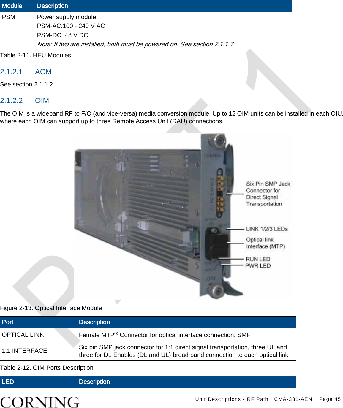    Unit Descriptions - RF Path CMA-331-AEN Page 45   Module Description PSM   Power supply module: PSM-AC:100 - 240 V AC   PSM-DC: 48 V DC Note: If two are installed, both must be powered on. See section  2.1.1.7. Table  2-11. HEU Modules 2.1.2.1  ACM See section  2.1.1.2. 2.1.2.2  OIM   The OIM is a wideband RF to F/O (and vice-versa) media conversion module. Up to 12 OIM units can be installed in each OIU, where each OIM can support up to three Remote Access Unit (RAU) connections.      Figure  2-13. Optical Interface Module Port Description OPTICAL LINK Female MTP® Connector for optical interface connection; SMF 1:1 INTERFACE Six pin SMP jack connector for 1:1 direct signal transportation, three UL and three for DL Enables (DL and UL) broad band connection to each optical link Table  2-12. OIM Ports Description LED Description 