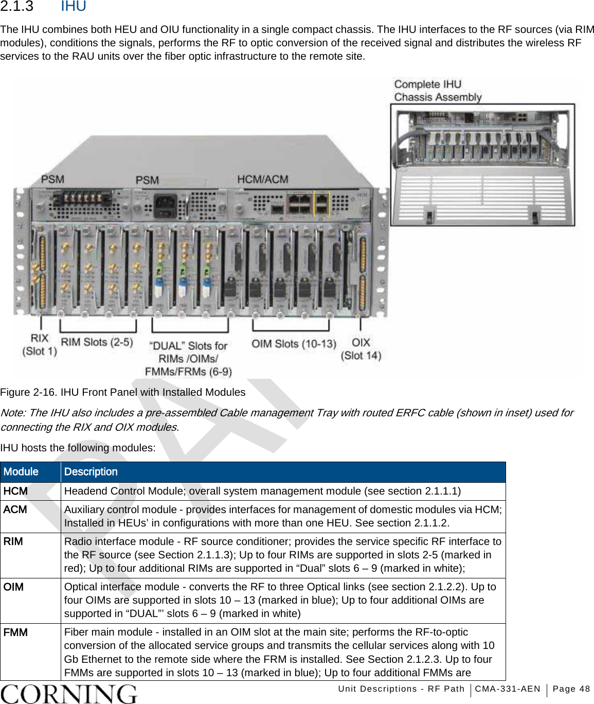    Unit Descriptions - RF Path CMA-331-AEN Page 48   2.1.3  IHU The IHU combines both HEU and OIU functionality in a single compact chassis. The IHU interfaces to the RF sources (via RIM modules), conditions the signals, performs the RF to optic conversion of the received signal and distributes the wireless RF services to the RAU units over the fiber optic infrastructure to the remote site.  Figure  2-16. IHU Front Panel with Installed Modules Note: The IHU also includes a pre-assembled Cable management Tray with routed ERFC cable (shown in inset) used for connecting the RIX and OIX modules. IHU hosts the following modules: Module Description HCM Headend Control Module; overall system management module (see section  2.1.1.1) ACM Auxiliary control module - provides interfaces for management of domestic modules via HCM; Installed in HEUs’ in configurations with more than one HEU. See section  2.1.1.2. RIM Radio interface module - RF source conditioner; provides the service specific RF interface to the RF source (see Section  2.1.1.3); Up to four RIMs are supported in slots 2-5 (marked in red); Up to four additional RIMs are supported in “Dual” slots 6 – 9 (marked in white);   OIM Optical interface module - converts the RF to three Optical links (see section  2.1.2.2). Up to four OIMs are supported in slots 10 – 13 (marked in blue); Up to four additional OIMs are supported in “DUAL”’ slots 6 – 9 (marked in white) FMM  Fiber main module - installed in an OIM slot at the main site; performs the RF-to-optic conversion of the allocated service groups and transmits the cellular services along with 10 Gb Ethernet to the remote side where the FRM is installed. See Section  2.1.2.3. Up to four FMMs are supported in slots 10 – 13 (marked in blue); Up to four additional FMMs are 