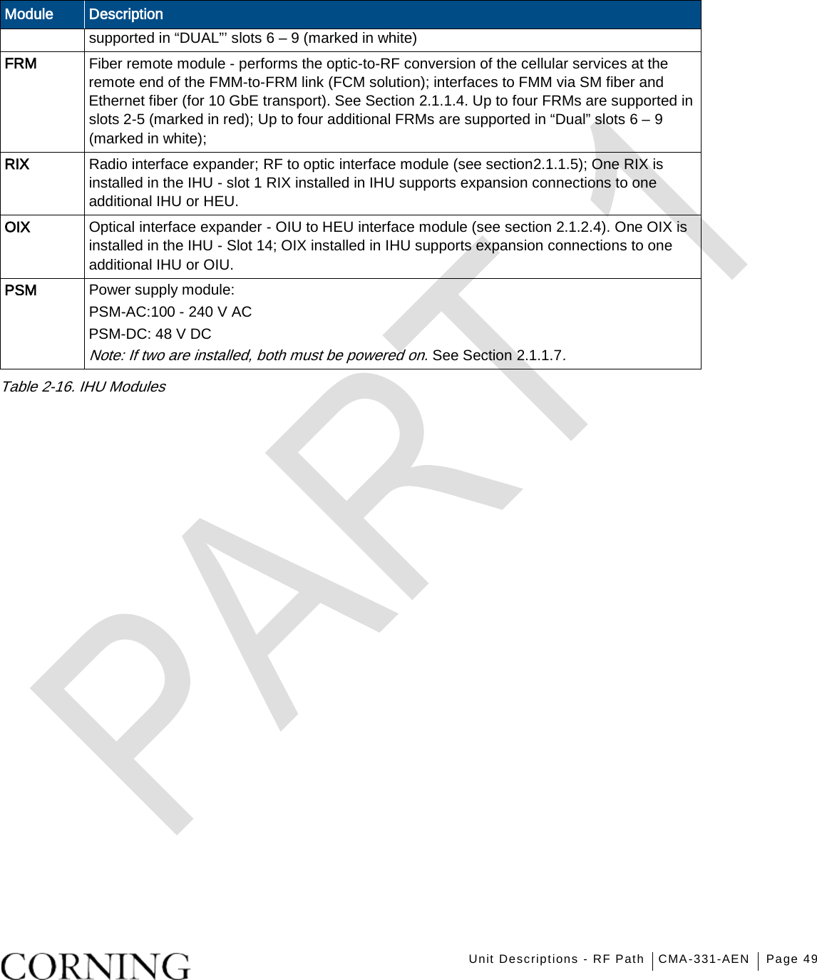    Unit Descriptions - RF Path CMA-331-AEN Page 49   Module Description supported in “DUAL”’ slots 6 – 9 (marked in white)   FRM Fiber remote module - performs the optic-to-RF conversion of the cellular services at the remote end of the FMM-to-FRM link (FCM solution); interfaces to FMM via SM fiber and Ethernet fiber (for 10 GbE transport). See Section  2.1.1.4. Up to four FRMs are supported in slots 2-5 (marked in red); Up to four additional FRMs are supported in “Dual” slots 6 – 9 (marked in white); RIX Radio interface expander; RF to optic interface module (see section 2.1.1.5); One RIX is installed in the IHU - slot 1 RIX installed in IHU supports expansion connections to one additional IHU or HEU. OIX   Optical interface expander - OIU to HEU interface module (see section  2.1.2.4). One OIX is installed in the IHU - Slot 14; OIX installed in IHU supports expansion connections to one additional IHU or OIU. PSM   Power supply module: PSM-AC:100 - 240 V AC   PSM-DC: 48 V DC Note: If two are installed, both must be powered on. See Section  2.1.1.7. Table  2-16. IHU Modules    