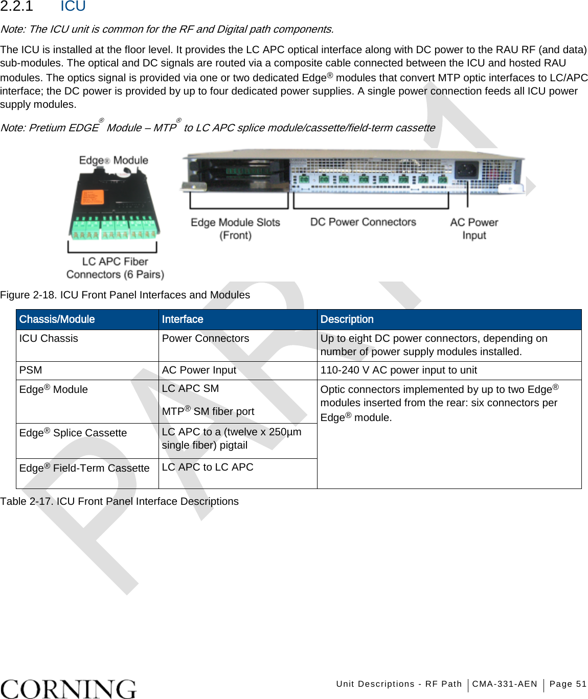    Unit Descriptions - RF Path CMA-331-AEN Page 51   2.2.1  ICU Note: The ICU unit is common for the RF and Digital path components. The ICU is installed at the floor level. It provides the LC APC optical interface along with DC power to the RAU RF (and data) sub-modules. The optical and DC signals are routed via a composite cable connected between the ICU and hosted RAU modules. The optics signal is provided via one or two dedicated Edge® modules that convert MTP optic interfaces to LC/APC interface; the DC power is provided by up to four dedicated power supplies. A single power connection feeds all ICU power supply modules. Note: Pretium EDGE® Module – MTP® to LC APC splice module/cassette/field-term cassette  Figure  2-18. ICU Front Panel Interfaces and Modules Chassis/Module Interface Description ICU Chassis Power Connectors Up to eight DC power connectors, depending on number of power supply modules installed. PSM AC Power Input 110-240 V AC power input to unit Edge® Module LC APC SM Optic connectors implemented by up to two Edge® modules inserted from the rear: six connectors per Edge® module. MTP® SM fiber port Edge® Splice Cassette LC APC to a (twelve x 250µm single fiber) pigtail Edge® Field-Term Cassette LC APC to LC APC Table  2-17. ICU Front Panel Interface Descriptions    