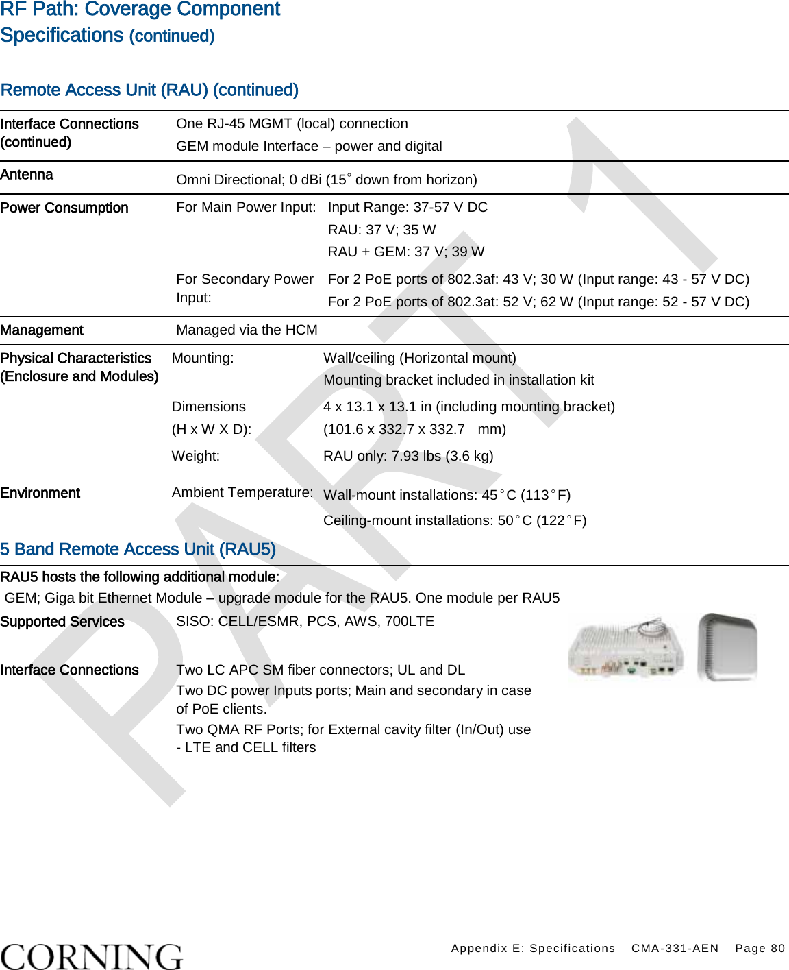    Appendix E: Specifications CMA-331-AEN Page 80  RF Path: Coverage Component Specifications (continued)  Remote Access Unit (RAU) (continued)  Interface Connections (continued) One RJ-45 MGMT (local) connection GEM module Interface – power and digital Antenna Omni Directional; 0 dBi (15◦ down from horizon) Power Consumption For Main Power Input: Input Range: 37-57 V DC RAU: 37 V; 35 W RAU + GEM: 37 V; 39 W For Secondary Power Input: For 2 PoE ports of 802.3af: 43 V; 30 W (Input range: 43 - 57 V DC) For 2 PoE ports of 802.3at: 52 V; 62 W (Input range: 52 - 57 V DC) Management Managed via the HCM Physical Characteristics (Enclosure and Modules) Mounting: Wall/ceiling (Horizontal mount) Mounting bracket included in installation kit Dimensions   (H x W X D): 4 x 13.1 x 13.1 in (including mounting bracket)   (101.6 x 332.7 x 332.7   mm) Weight:      RAU only: 7.93 lbs (3.6 kg)   Environment Ambient Temperature: Wall-mount installations: 45◦C (113◦F) Ceiling-mount installations: 50◦C (122◦F) 5 Band Remote Access Unit (RAU5) RAU5 hosts the following additional module: GEM; Giga bit Ethernet Module – upgrade module for the RAU5. One module per RAU5 Supported Services SISO: CELL/ESMR, PCS, AWS, 700LTE   Interface Connections Two LC APC SM fiber connectors; UL and DL Two DC power Inputs ports; Main and secondary in case of PoE clients.   Two QMA RF Ports; for External cavity filter (In/Out) use - LTE and CELL filters    