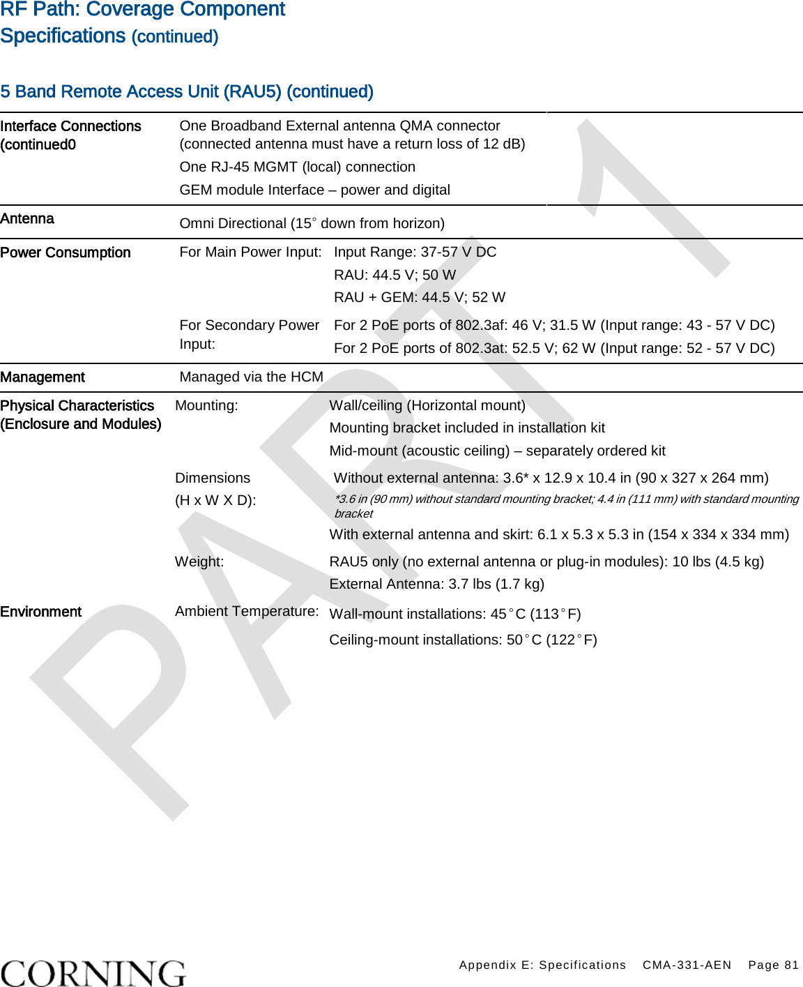    Appendix E: Specifications CMA-331-AEN Page 81  RF Path: Coverage Component Specifications (continued)  5 Band Remote Access Unit (RAU5) (continued)  Interface Connections (continued0 One Broadband External antenna QMA connector (connected antenna must have a return loss of 12 dB) One RJ-45 MGMT (local) connection GEM module Interface – power and digital  Antenna Omni Directional (15◦ down from horizon) Power Consumption For Main Power Input: Input Range: 37-57 V DC RAU: 44.5 V; 50 W RAU + GEM: 44.5 V; 52 W For Secondary Power Input: For 2 PoE ports of 802.3af: 46 V; 31.5 W (Input range: 43 - 57 V DC) For 2 PoE ports of 802.3at: 52.5 V; 62 W (Input range: 52 - 57 V DC) Management Managed via the HCM Physical Characteristics (Enclosure and Modules) Mounting: Wall/ceiling (Horizontal mount) Mounting bracket included in installation kit Mid-mount (acoustic ceiling) – separately ordered kit Dimensions   (H x W X D): Without external antenna: 3.6* x 12.9 x 10.4 in (90 x 327 x 264 mm)  *3.6 in (90 mm) without standard mounting bracket; 4.4 in (111 mm) with standard mounting bracket With external antenna and skirt: 6.1 x 5.3 x 5.3 in (154 x 334 x 334 mm) Weight:      RAU5 only (no external antenna or plug-in modules): 10 lbs (4.5 kg)     External Antenna: 3.7 lbs (1.7 kg) Environment Ambient Temperature: Wall-mount installations: 45◦C (113◦F) Ceiling-mount installations: 50◦C (122◦F)     