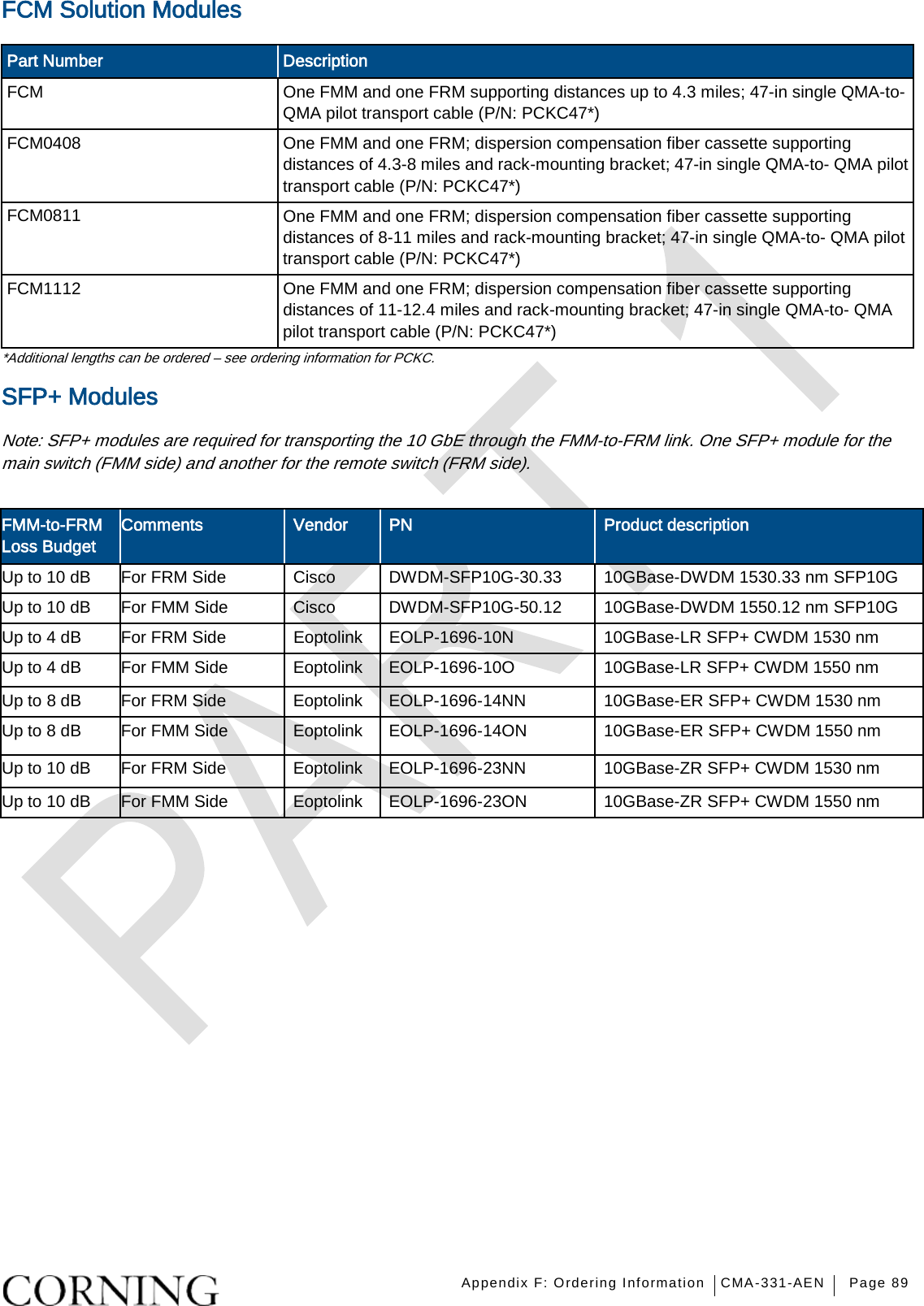    Appendix F: Ordering Information CMA-331-AEN Page 89  FCM Solution Modules Part Number   Description FCM One FMM and one FRM supporting distances up to 4.3 miles; 47-in single QMA-to- QMA pilot transport cable (P/N: PCKC47*) FCM0408 One FMM and one FRM; dispersion compensation fiber cassette supporting distances of 4.3-8 miles and rack-mounting bracket; 47-in single QMA-to- QMA pilot transport cable (P/N: PCKC47*) FCM0811 One FMM and one FRM; dispersion compensation fiber cassette supporting distances of 8-11 miles and rack-mounting bracket; 47-in single QMA-to- QMA pilot transport cable (P/N: PCKC47*) FCM1112 One FMM and one FRM; dispersion compensation fiber cassette supporting distances of 11-12.4 miles and rack-mounting bracket; 47-in single QMA-to- QMA pilot transport cable (P/N: PCKC47*) *Additional lengths can be ordered – see ordering information for PCKC. SFP+ Modules Note: SFP+ modules are required for transporting the 10 GbE through the FMM-to-FRM link. One SFP+ module for the main switch (FMM side) and another for the remote switch (FRM side).  FMM-to-FRM Loss Budget Comments Vendor PN Product description Up to 10 dB  For FRM Side Cisco DWDM-SFP10G-30.33 10GBase-DWDM 1530.33 nm SFP10G Up to 10 dB  For FMM Side Cisco DWDM-SFP10G-50.12 10GBase-DWDM 1550.12 nm SFP10G Up to 4 dB  For FRM Side Eoptolink EOLP-1696-10N   10GBase-LR SFP+ CWDM 1530 nm Up to 4 dB  For FMM Side  Eoptolink EOLP-1696-10O   10GBase-LR SFP+ CWDM 1550 nm Up to 8 dB  For FRM Side  Eoptolink EOLP-1696-14NN   10GBase-ER SFP+ CWDM 1530 nm Up to 8 dB  For FMM Side  Eoptolink EOLP-1696-14ON 10GBase-ER SFP+ CWDM 1550 nm Up to 10 dB  For FRM Side  Eoptolink EOLP-1696-23NN   10GBase-ZR SFP+ CWDM 1530 nm Up to 10 dB  For FMM Side  Eoptolink EOLP-1696-23ON   10GBase-ZR SFP+ CWDM 1550 nm    