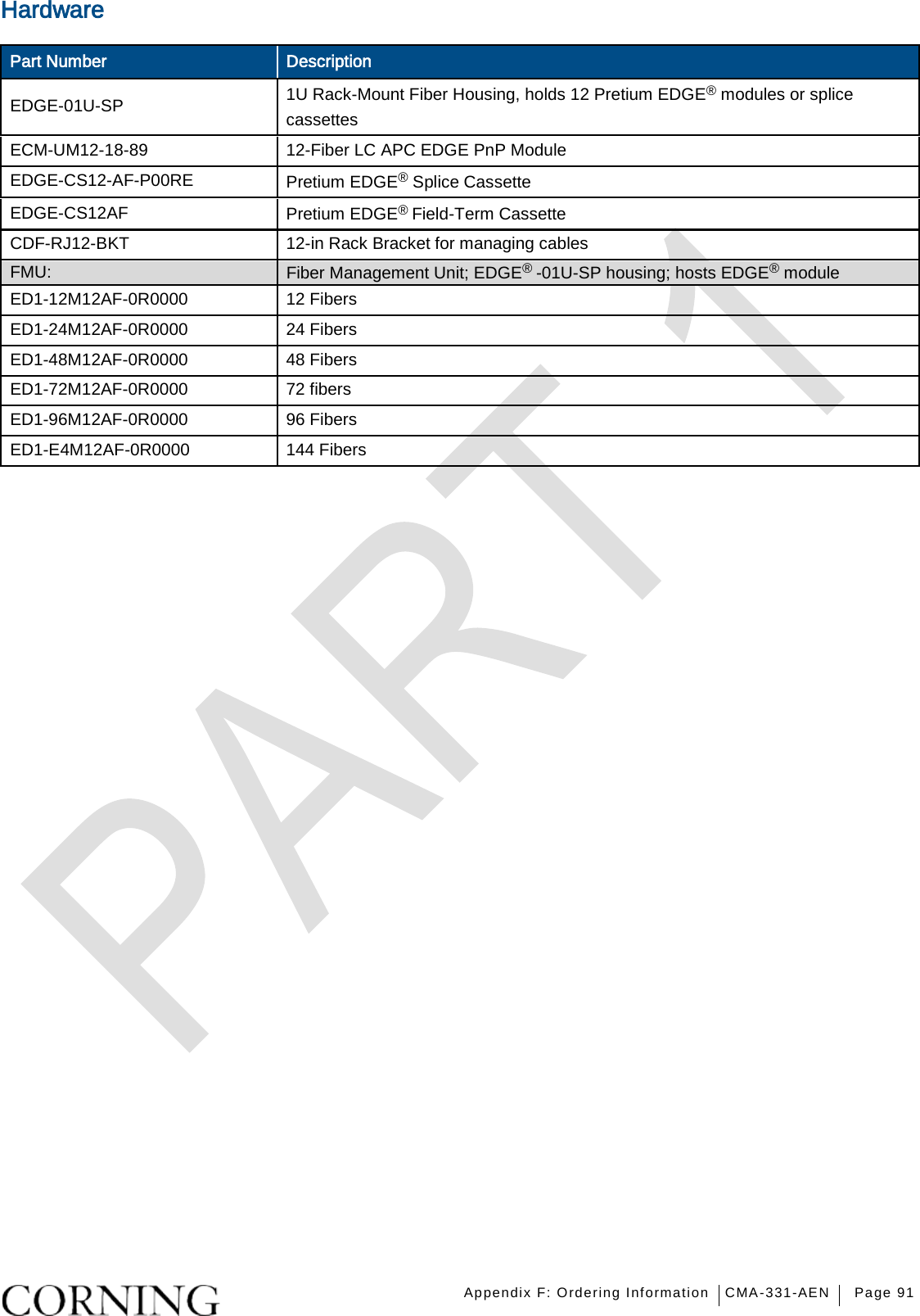    Appendix F: Ordering Information CMA-331-AEN Page 91  Hardware Part Number Description EDGE-01U-SP 1U Rack-Mount Fiber Housing, holds 12 Pretium EDGE® modules or splice cassettes ECM-UM12-18-89 12-Fiber LC APC EDGE PnP Module EDGE-CS12-AF-P00RE Pretium EDGE® Splice Cassette EDGE-CS12AF Pretium EDGE® Field-Term Cassette CDF-RJ12-BKT 12-in Rack Bracket for managing cables FMU: Fiber Management Unit; EDGE® -01U-SP housing; hosts EDGE® module   ED1-12M12AF-0R0000 12 Fibers ED1-24M12AF-0R0000 24 Fibers ED1-48M12AF-0R0000 48 Fibers ED1-72M12AF-0R0000 72 fibers ED1-96M12AF-0R0000 96 Fibers ED1-E4M12AF-0R0000 144 Fibers    
