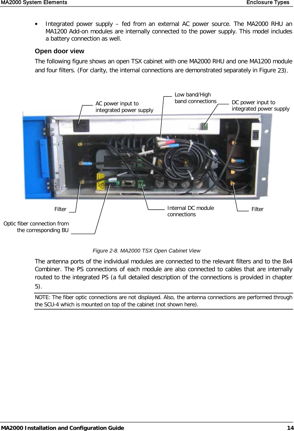 MA2000 System Elements    Enclosure Types   MA2000 Installation and Configuration Guide  14 • Integrated power supply – fed from an external AC power source. The MA2000 RHU an MA1200 Add-on modules are internally connected to the power supply. This model includes a battery connection as well. Open door view The following figure shows an open TSX cabinet with one MA2000 RHU and one MA1200 module and four filters. (For clarity, the internal connections are demonstrated separately in Figure  23).          Figure  2-8. MA2000 TSX Open Cabinet View  The antenna ports of the individual modules are connected to the relevant filters and to the 8x4 Combiner. The PS connections of each module are also connected to cables that are internally routed to the integrated PS (a full detailed description of the connections is provided in chapter  5).  NOTE: The fiber optic connections are not displayed. Also, the antenna connections are performed through the SCU-4 which is mounted on top of the cabinet (not shown here).   AC power input to integrated power supply Internal DC module connections Filter Filter Optic fiber connection from the corresponding BU  DC power input to integrated power supply Low band/High band connections 