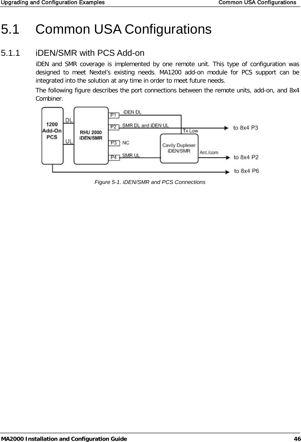Upgrading and Configuration Examples    Common USA Configurations   MA2000 Installation and Configuration Guide  46 5.1  Common USA Configurations 5.1.1  iDEN/SMR with PCS Add-on iDEN and SMR coverage is implemented by one remote unit. This type of configuration was designed to meet Nextel’s existing needs. MA1200 add-on module for PCS support can be integrated into the solution at any time in order to meet future needs. The following figure describes the port connections between the remote units, add-on, and 8x4 Combiner.   Figure  5-1. iDEN/SMR and PCS Connections    