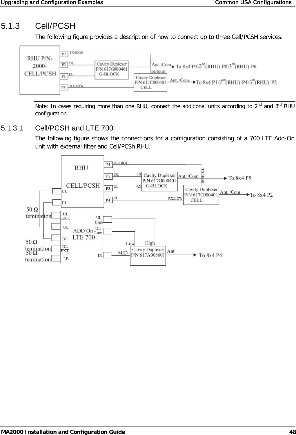Upgrading and Configuration Examples    Common USA Configurations   MA2000 Installation and Configuration Guide  48 5.1.3  Cell/PCSH The following figure provides a description of how to connect up to three Cell/PCSH services.  Note: In cases requiring more than one RHU, connect the additional units according to 2nd and 3rd RHU configuration. 5.1.3.1  Cell/PCSH and LTE 700 The following figure shows the connections for a configuration consisting of a 700 LTE Add-On unit with external filter and Cell/PCSh RHU.     