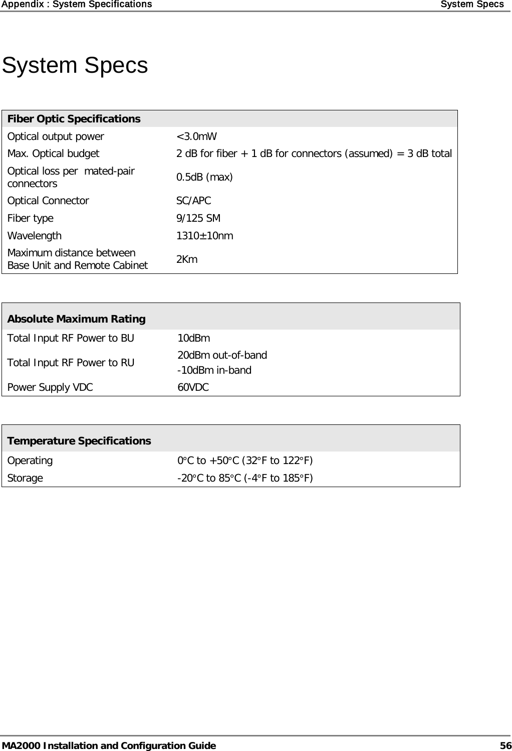 Appendix : System Specifications    System Specs   MA2000 Installation and Configuration Guide  56 System Specs  Fiber Optic Specifications Optical output power &lt;3.0mW Max. Optical budget 2 dB for fiber + 1 dB for connectors (assumed) = 3 dB total Optical loss per  mated-pair connectors 0.5dB (max) Optical Connector SC/APC Fiber type 9/125 SM Wavelength 1310±10nm Maximum distance between  Base Unit and Remote Cabinet 2Km  Absolute Maximum Rating Total Input RF Power to BU   10dBm  Total Input RF Power to RU 20dBm out-of-band -10dBm in-band Power Supply VDC 60VDC  Temperature Specifications Operating 0°C to +50°C (32°F to 122°F) Storage  -20°C to 85°C (-4°F to 185°F) 
