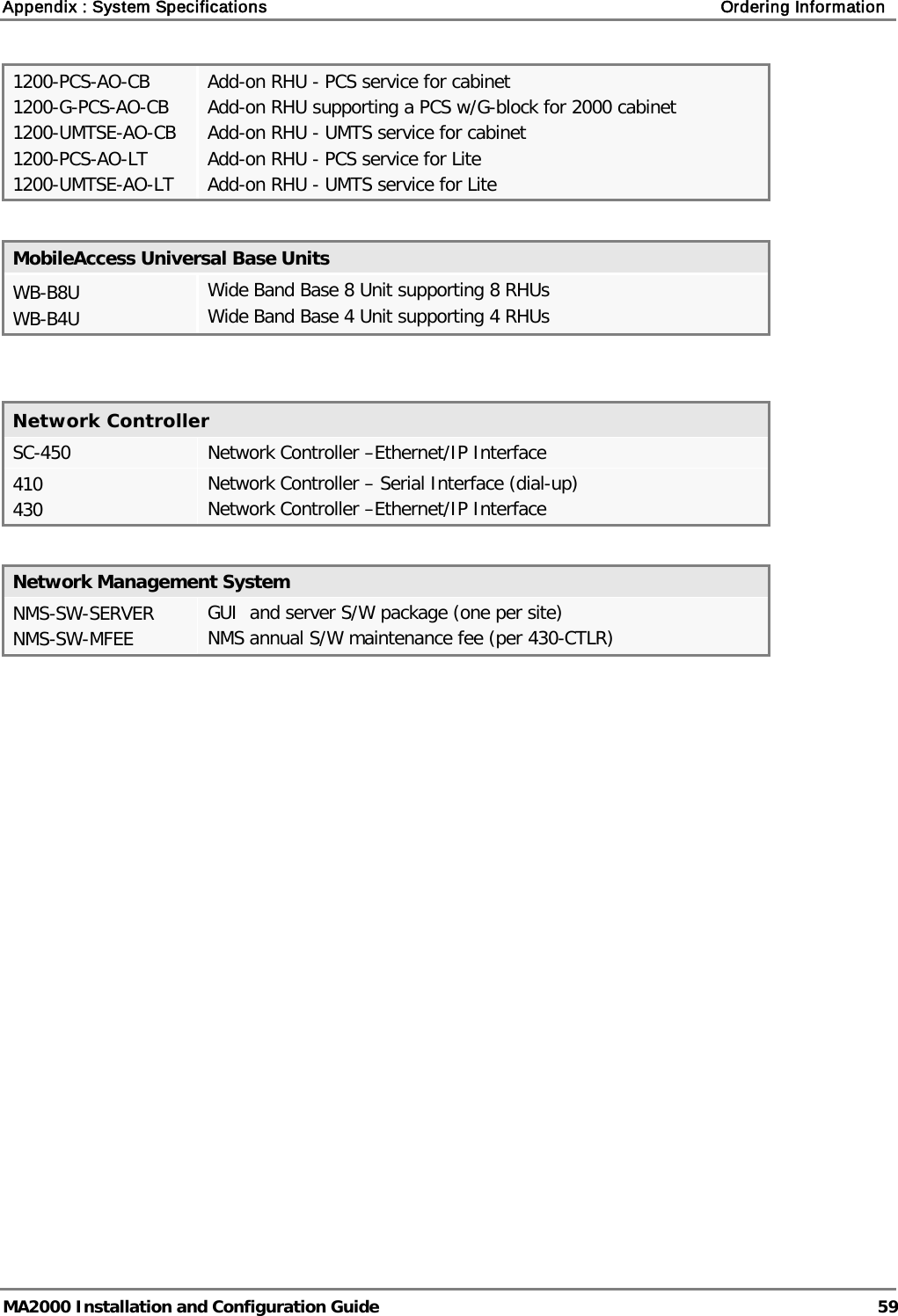 Appendix : System Specifications    Ordering Information   MA2000 Installation and Configuration Guide  59 1200-PCS-AO-CB     1200-G-PCS-AO-CB 1200-UMTSE-AO-CB 1200-PCS-AO-LT 1200-UMTSE-AO-LT Add-on RHU - PCS service for cabinet Add-on RHU supporting a PCS w/G-block for 2000 cabinet Add-on RHU - UMTS service for cabinet Add-on RHU - PCS service for Lite Add-on RHU - UMTS service for Lite   MobileAccess Universal Base Units WB-B8U WB-B4U Wide Band Base 8 Unit supporting 8 RHUs Wide Band Base 4 Unit supporting 4 RHUs   Network Controller SC-450 Network Controller –Ethernet/IP Interface 410 430 Network Controller – Serial Interface (dial-up) Network Controller –Ethernet/IP Interface  Network Management System NMS-SW-SERVER NMS-SW-MFEE GUI  and server S/W package (one per site) NMS annual S/W maintenance fee (per 430-CTLR)     