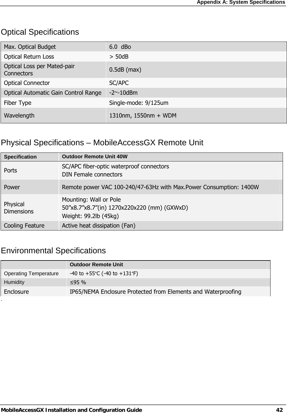 Appendix A: System Specifications   MobileAccessGX Installation and Configuration Guide   42  Optical Specifications Max. Optical Budget  6.0  dBo Optical Return Loss  &gt; 50dB Optical Loss per Mated-pair Connectors  0.5dB (max) Optical Connector  SC/APC Optical Automatic Gain Control Range  -2~-10dBm Fiber Type  Single-mode: 9/125um Wavelength  1310nm, 1550nm + WDM   Physical Specifications – MobileAccessGX Remote Unit Specification  Outdoor Remote Unit 40W Ports  SC/APC fiber-optic waterproof connectors  DIN Female connectors Power  Remote power VAC 100-240/47-63Hz with Max.Power Consumption: 1400W  Physical Dimensions Mounting: Wall or Pole 50”x8.7”x8.7”(in) 1270x220x220 (mm) (GXWxD) Weight: 99.2lb (45kg) Cooling Feature  Active heat dissipation (Fan)  Environmental Specifications  Outdoor Remote Unit Operating Temperature  -40 to +55°C (-40 to +131°F) Humidity  ≤95 % Enclosure  IP65/NEMA Enclosure Protected from Elements and Waterproofing . 