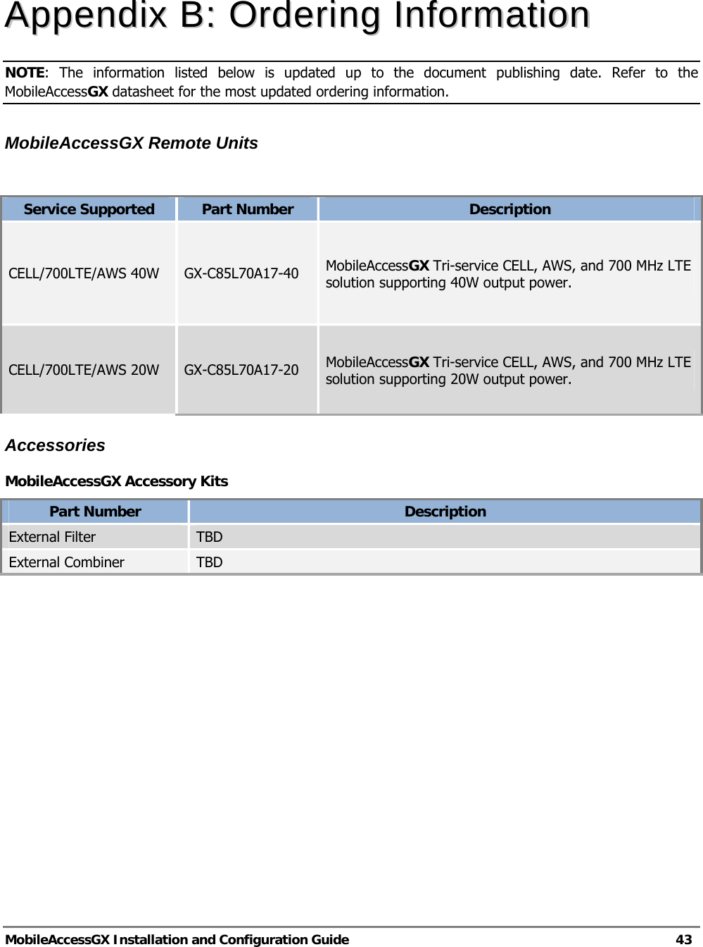  MobileAccessGX Installation and Configuration Guide   43  AAppppeennddiixx  BB::  OOrrddeerriinngg  IInnffoorrmmaattiioonn  NOTE: The information listed below is updated up to the document publishing date. Refer to the MobileAccessGX datasheet for the most updated ordering information.   MobileAccessGX Remote Units  Service Supported  Part Number  Description CELL/700LTE/AWS 40W  GX-C85L70A17-40  MobileAccessGX Tri-service CELL, AWS, and 700 MHz LTE solution supporting 40W output power. CELL/700LTE/AWS 20W  GX-C85L70A17-20  MobileAccessGX Tri-service CELL, AWS, and 700 MHz LTE solution supporting 20W output power.  Accessories  MobileAccessGX Accessory Kits Part Number  Description External Filter  TBD External Combiner  TBD     