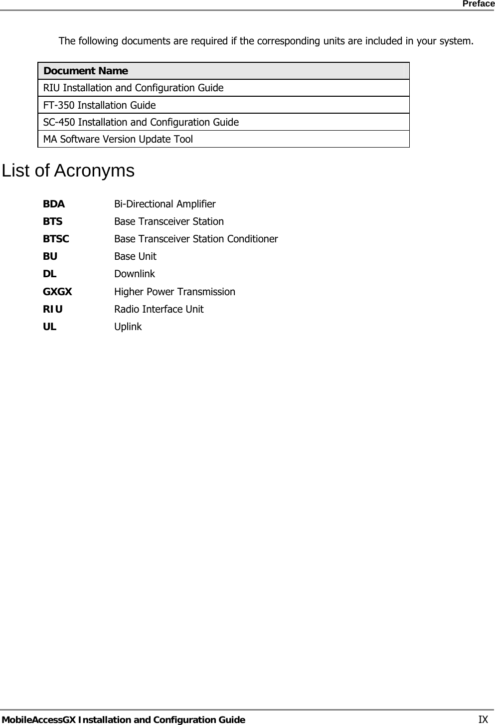    Preface      MobileAccessGX Installation and Configuration Guide   IX The following documents are required if the corresponding units are included in your system.  Document Name RIU Installation and Configuration Guide FT-350 Installation Guide SC-450 Installation and Configuration Guide MA Software Version Update Tool List of Acronyms BDA  Bi-Directional Amplifier BTS  Base Transceiver Station BTSC  Base Transceiver Station Conditioner BU  Base Unit DL Downlink GXGX  Higher Power Transmission RIU  Radio Interface Unit UL  Uplink 