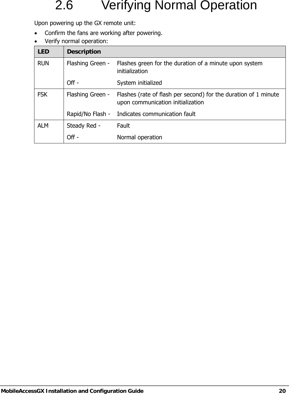   MobileAccessGX Installation and Configuration Guide   20  2.6  Verifying Normal Operation Upon powering up the GX remote unit: • Confirm the fans are working after powering. • Verify normal operation: LED  Description RUN  Flashing Green - Flashes green for the duration of a minute upon system initialization Off -  System initialized FSK  Flashing Green -  Flashes (rate of flash per second) for the duration of 1 minute upon communication initialization Rapid/No Flash -  Indicates communication fault ALM Steady Red -  Fault Off -   Normal operation      