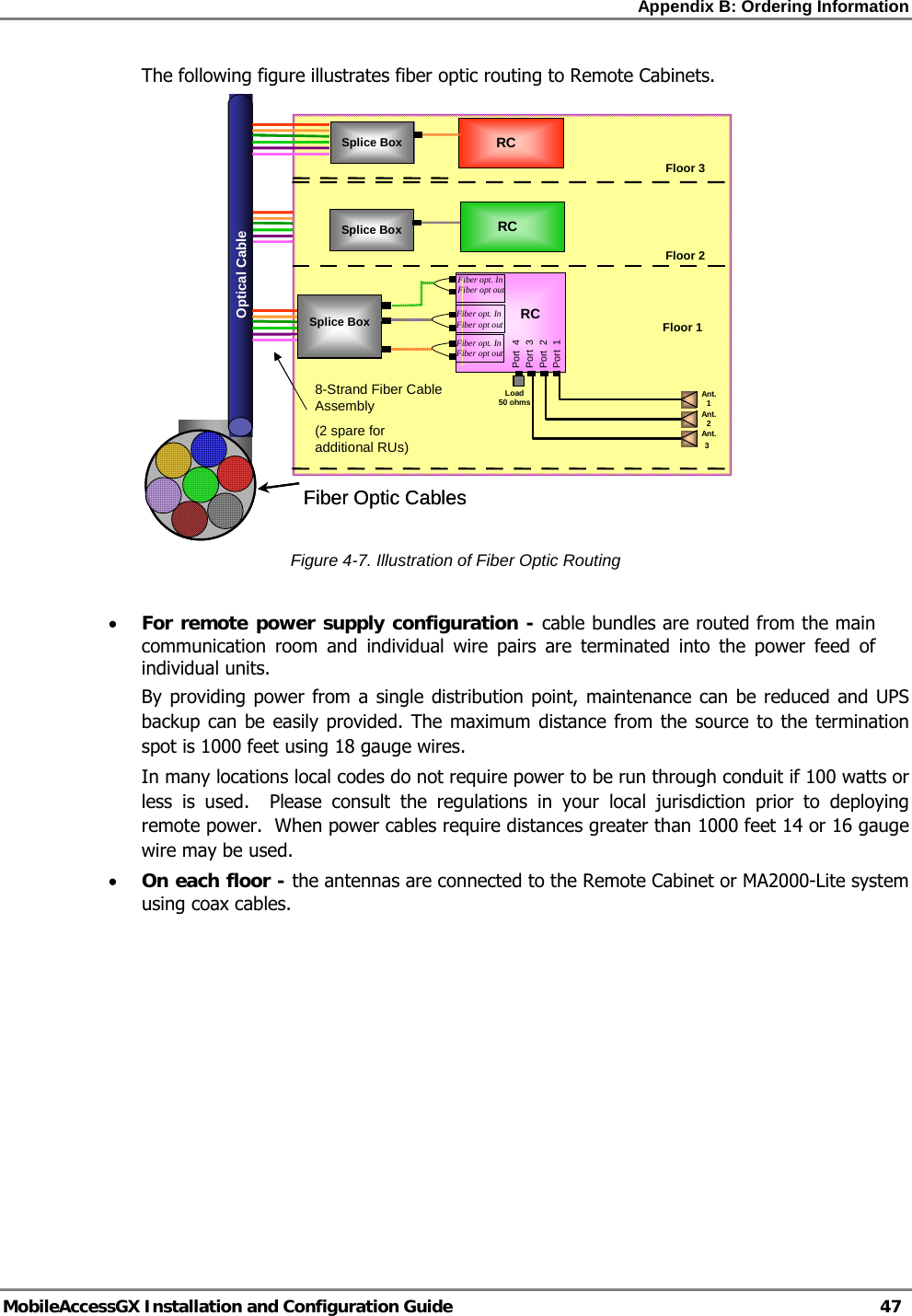 Appendix B: Ordering Information   MobileAccessGX Installation and Configuration Guide   47  The following figure illustrates fiber optic routing to Remote Cabinets.  Figure 4-7. Illustration of Fiber Optic Routing  • For remote power supply configuration - cable bundles are routed from the main communication room and individual wire pairs are terminated into the power feed of individual units.   By providing power from a single distribution point, maintenance can be reduced and UPS backup can be easily provided. The maximum distance from the source to the termination spot is 1000 feet using 18 gauge wires.   In many locations local codes do not require power to be run through conduit if 100 watts or less is used.  Please consult the regulations in your local jurisdiction prior to deploying remote power.  When power cables require distances greater than 1000 feet 14 or 16 gauge wire may be used.    • On each floor - the antennas are connected to the Remote Cabinet or MA2000-Lite system using coax cables.   Optical CableRCPort  1Port  2Port  3Ant.1Ant.2Ant.3Load50 ohmsRCRCFloor 3Floor 2Floor 1Fiber Optic Cables8-Strand Fiber Cable Assembly(2 spare for additional RUs)Splice BoxPort  4Splice BoxSplice BoxFiber opt. InFiber opt outFiber opt. InFiber opt outFiber opt. InFiber opt outOptical CableOptical CableRCPort  1Port  2Port  3Ant.1Ant.2Ant.3Load50 ohmsRCRCFloor 3Floor 2Floor 1Fiber Optic Cables8-Strand Fiber Cable Assembly(2 spare for additional RUs)Splice BoxSplice BoxPort  4Splice BoxSplice BoxSplice BoxSplice BoxFiber opt. InFiber opt outFiber opt. InFiber opt outFiber opt. InFiber opt out