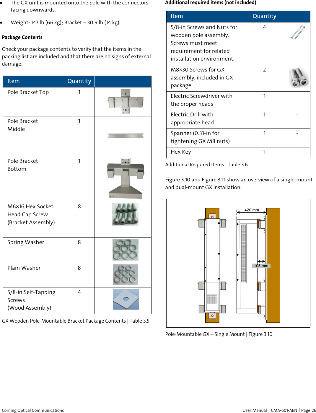  Corning Optical Communications    User Manual | CMA-601-AEN | Page 26 • The GX unit is mounted onto the pole with the connectors facing downwards. • Weight: 147 lb (66 kg); Bracket = 30.9 lb (14 kg). Package Contents Check your package contents to verify that the items in the packing list are included and that there are no signs of external damage. Item Quantity   Pole Bracket Top   1  Pole Bracket Middle 1  Pole Bracket Bottom 1  M6×16 Hex Socket Head Cap Screw (Bracket Assembly)  8  Spring Washer  8  Plain Washer  8  5/8-in Self-Tapping Screws              (Wood Assembly) 4  GX Wooden Pole-Mountable Bracket Package Contents | Table  3.5 Additional required items (not included) Item Quantity   5/8-in Screws and Nuts for wooden pole assembly. Screws must meet requirement for related installation environment. 4  M8×30 Screws for GX assembly, included in GX package 2  Electric Screwdriver with the proper heads 1  - Electric Drill with appropriate head 1  - Spanner (0.31-in for tightening GX M8 nuts) 1  - Hex Key  1  - Additional Required Items | Table  3.6 Figure 3.10 and Figure 3.11 show an overview of a single-mount and dual-mount GX installation.  Pole-Mountable GX – Single Mount | Figure  3.10 
