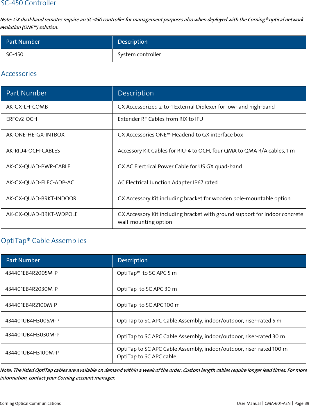  Corning Optical Communications    User Manual |  CMA-601-AEN | Page  39 SC-450 Controller Note: GX dual-band remotes require an SC-450 controller for management purposes also when deployed with the Corning® optical network evolution (ONE™) solution. Part Number Description SC-450 System controller Accessories Part Number  Description AK-GX-LH-COMB GX Accessorized 2-to-1 External Diplexer for low- and high-band ERFCv2-OCH Extender RF Cables from RIX to IFU  AK-ONE-HE-GX-INTBOX GX Accessories ONE™ Headend to GX interface box AK-RIU4-OCH-CABLES Accessory Kit Cables for RIU-4 to OCH, four QMA to QMA R/A cables, 1 m AK-GX-QUAD-PWR-CABLE GX AC Electrical Power Cable for US GX quad-band AK-GX-QUAD-ELEC-ADP-AC AC Electrical Junction Adapter IP67 rated AK-GX-QUAD-BRKT-INDOOR GX Accessory Kit including bracket for wooden pole-mountable option AK-GX-QUAD-BRKT-WDPOLE GX Accessory Kit including bracket with ground support for indoor concrete wall-mounting option OptiTap® Cable Assemblies Part Number Description 434401EB4R2005M-P  OptiTap®  to SC APC 5 m 434401EB4R2030M-P  OptiTap  to SC APC 30 m 434401EB4R2100M-P  OptiTap  to SC APC 100 m 434401UB4H3005M-P  OptiTap to SC APC Cable Assembly, indoor/outdoor, riser-rated 5 m  434401UB4H3030M-P  OptiTap to SC APC Cable Assembly, indoor/outdoor, riser-rated 30 m  434401UB4H3100M-P  OptiTap to SC APC Cable Assembly, indoor/outdoor, riser-rated 100 m OptiTap to SC APC cable Note: The listed OptiTap cables are available on demand within a week of the order. Custom length cables require longer lead times. For more information, contact your Corning account manager.  