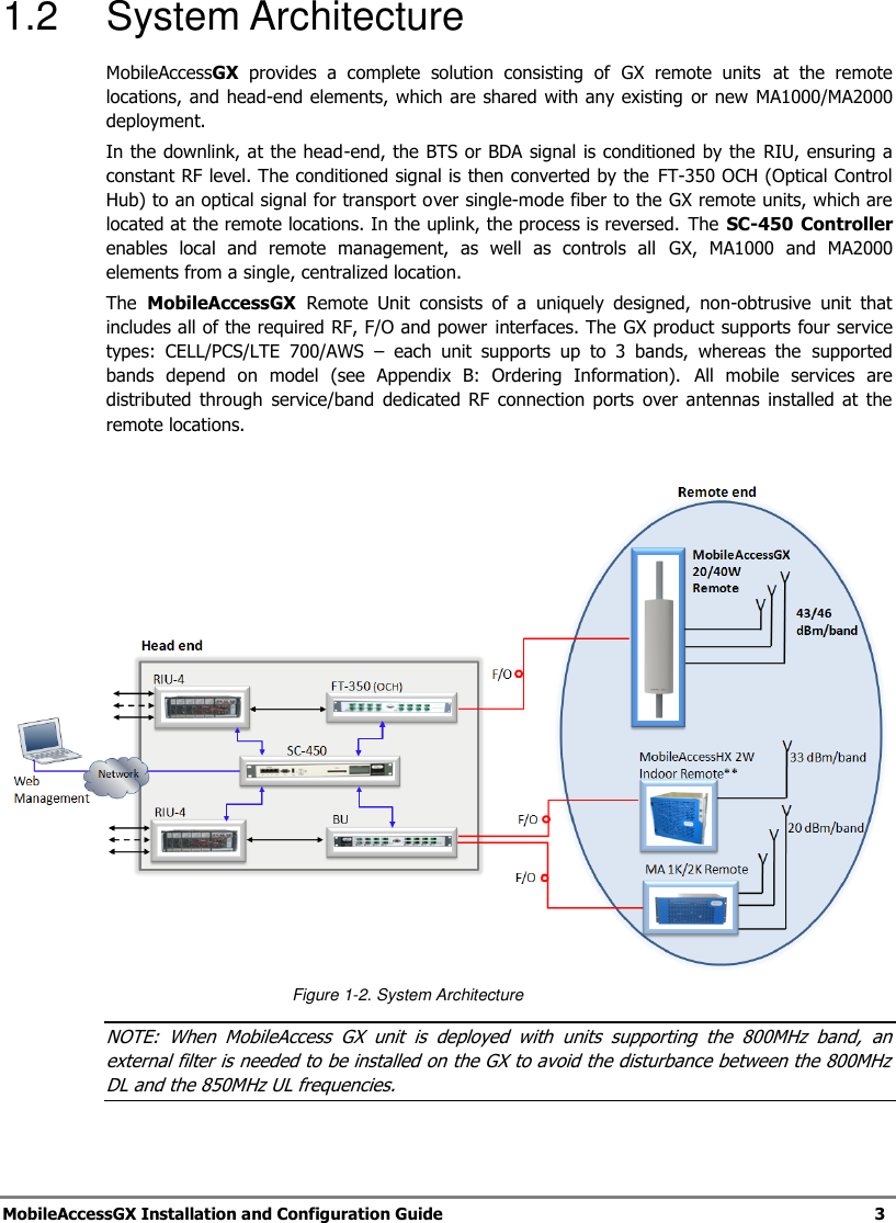 MobileAccessGX Installation and Configuration Guide 3 1.2 System Architecture MobileAccessGX provides a complete solution consisting of GX remote units at the remote locations, and head-end elements, which are shared with any existing or new MA1000/MA2000 deployment. In the downlink, at the head-end, the BTS or BDA signal is conditioned by the RIU, ensuring a constant RF level. The conditioned signal is then converted by the FT-350 OCH (Optical Control Hub) to an optical signal for transport over single-mode fiber to the GX remote units, which are located at the remote locations. In the uplink, the process is reversed. The SC-450 Controller enables local and remote management, as well as controls all GX, MA1000 and MA2000 elements from a single, centralized location. The MobileAccessGX Remote Unit consists of a uniquely designed, non-obtrusive unit that includes all of the required RF, F/O and power interfaces. The GX product supports four service types: CELL/PCS/LTE 700/AWS – each unit supports up to 3 bands, whereas the supported bands depend on model (see Appendix B: Ordering Information). All mobile services are distributed through service/band dedicated RF connection ports over antennas installed at the remote locations. Figure 1-2. System Architecture NOTE: When MobileAccess GX unit is deployed with units supporting the 800MHz band, an external filter is needed to be installed on the GX to avoid the disturbance between the 800MHz DL and the 850MHz UL frequencies.