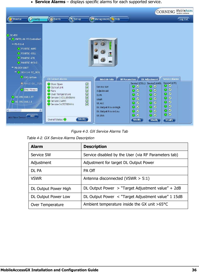 MobileAccessGX Installation and Configuration Guide 36 Service Alarms – displays specific alarms for each supported service. Figure 4-3. GX Service Alarms Tab Table 4-2. GX Service Alarms Description Alarm Description Service SW Service disabled by the User (via RF Parameters tab) Adjustment Adjustment for target DL Output Power DL PA PA Off VSWR Antenna disconnected (VSWR > 5:1) DL Output Power High DL Output Power > “Target Adjustment value” + 2dB DL Output Power Low DL Output Power < “Target Adjustment value” 1 15dB Over Temperature Ambient temperature inside the GX unit >65°C