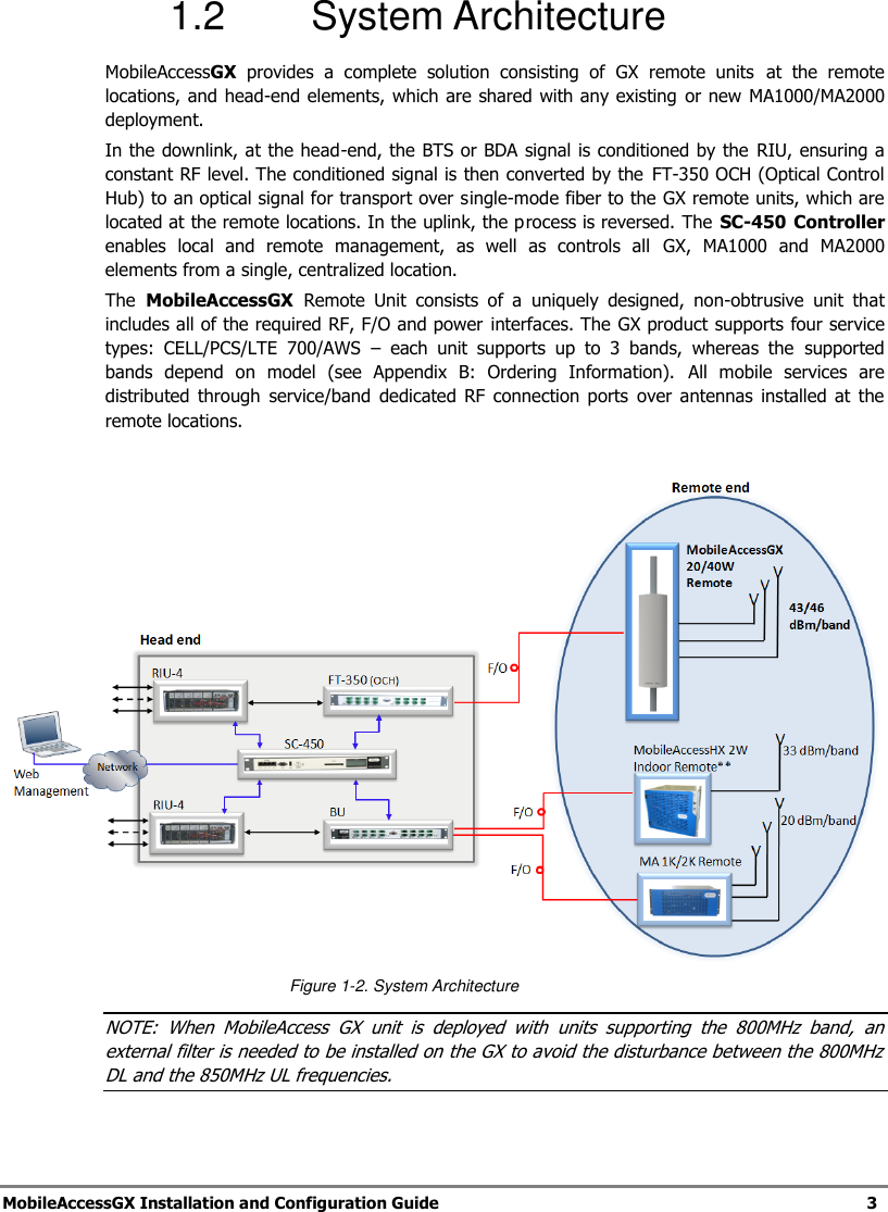 MobileAccessGX Installation and Configuration Guide 3 1.2 System Architecture MobileAccessGX provides a complete solution consisting of GX remote units at the remote locations, and head-end elements, which are shared with any existing or new MA1000/MA2000 deployment. In the downlink, at the head-end, the BTS or BDA signal is conditioned by the RIU, ensuring a constant RF level. The conditioned signal is then converted by the FT-350 OCH (Optical Control Hub) to an optical signal for transport over single-mode fiber to the GX remote units, which are located at the remote locations. In the uplink, the process is reversed. The SC-450 Controller enables local and remote management, as well as controls all GX, MA1000 and MA2000 elements from a single, centralized location. The MobileAccessGX Remote Unit consists of a uniquely designed, non-obtrusive unit that includes all of the required RF, F/O and power interfaces. The GX product supports four service types: CELL/PCS/LTE 700/AWS – each unit supports up to 3 bands, whereas the supported bands depend on model (see Appendix B: Ordering Information). All mobile services are distributed through service/band dedicated RF connection ports over antennas installed at the remote locations. Figure 1-2. System Architecture NOTE: When MobileAccess GX unit is deployed with units supporting the 800MHz band, an external filter is needed to be installed on the GX to avoid the disturbance between the 800MHz DL and the 850MHz UL frequencies.