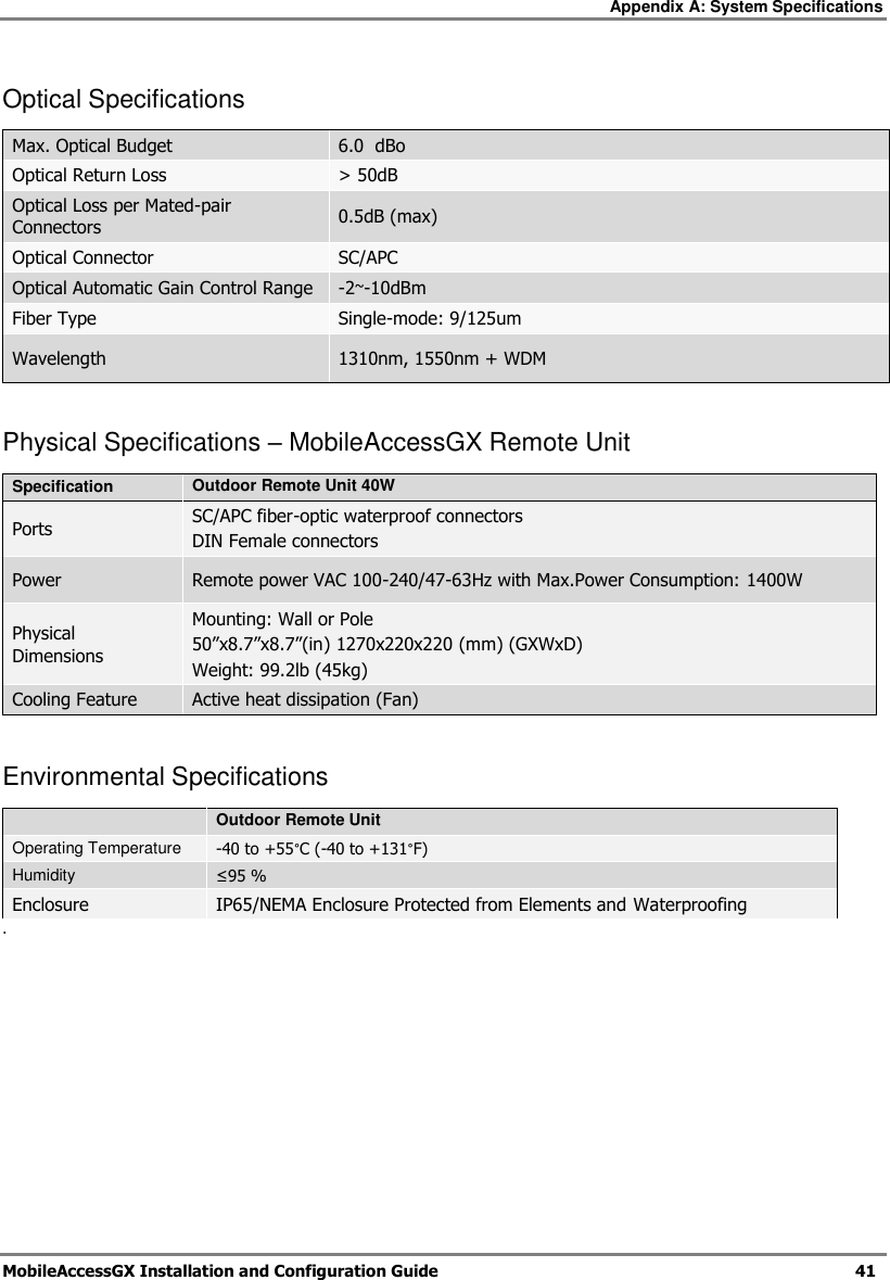 Appendix A: System Specifications MobileAccessGX Installation and Configuration Guide 41 Optical Specifications Max. Optical Budget 6.0 dBo Optical Return Loss > 50dB Optical Loss per Mated-pair Connectors 0.5dB (max) Optical Connector SC/APC Optical Automatic Gain Control Range -2~-10dBm Fiber Type Single-mode: 9/125um Wavelength 1310nm, 1550nm + WDM Physical Specifications – MobileAccessGX Remote Unit Specification Outdoor Remote Unit 40W Ports SC/APC fiber-optic waterproof connectors DIN Female connectors Power Remote power VAC 100-240/47-63Hz with Max.Power Consumption: 1400W Physical Dimensions Mounting: Wall or Pole 50”x8.7”x8.7”(in) 1270x220x220 (mm) (GXWxD) Weight: 99.2lb (45kg) Cooling Feature Active heat dissipation (Fan) Environmental Specifications Outdoor Remote Unit Operating Temperature -40 to +55°C (-40 to +131°F) Humidity ≤95 % Enclosure IP65/NEMA Enclosure Protected from Elements and Waterproofing .