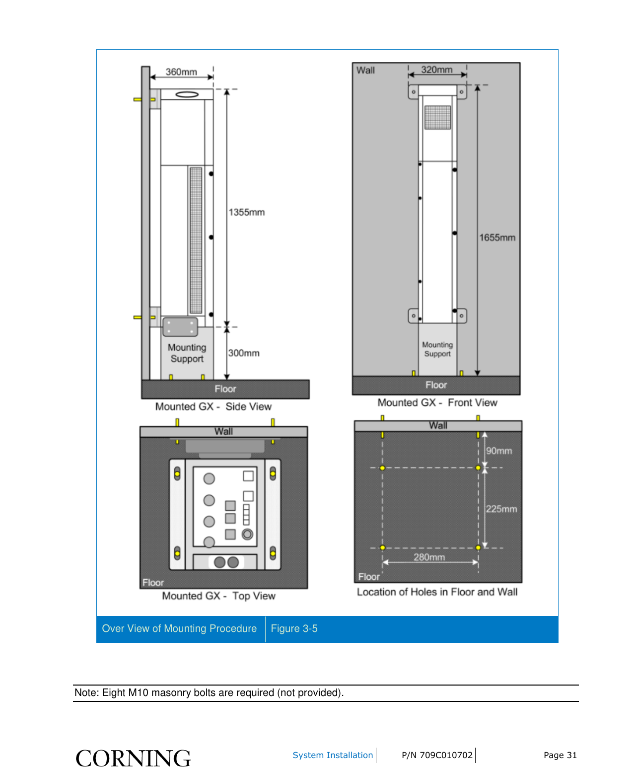     System Installation P/N 709C010702 Page 31   Over View of Mounting Procedure Figure 3-5   Note: Eight M10 masonry bolts are required (not provided). 