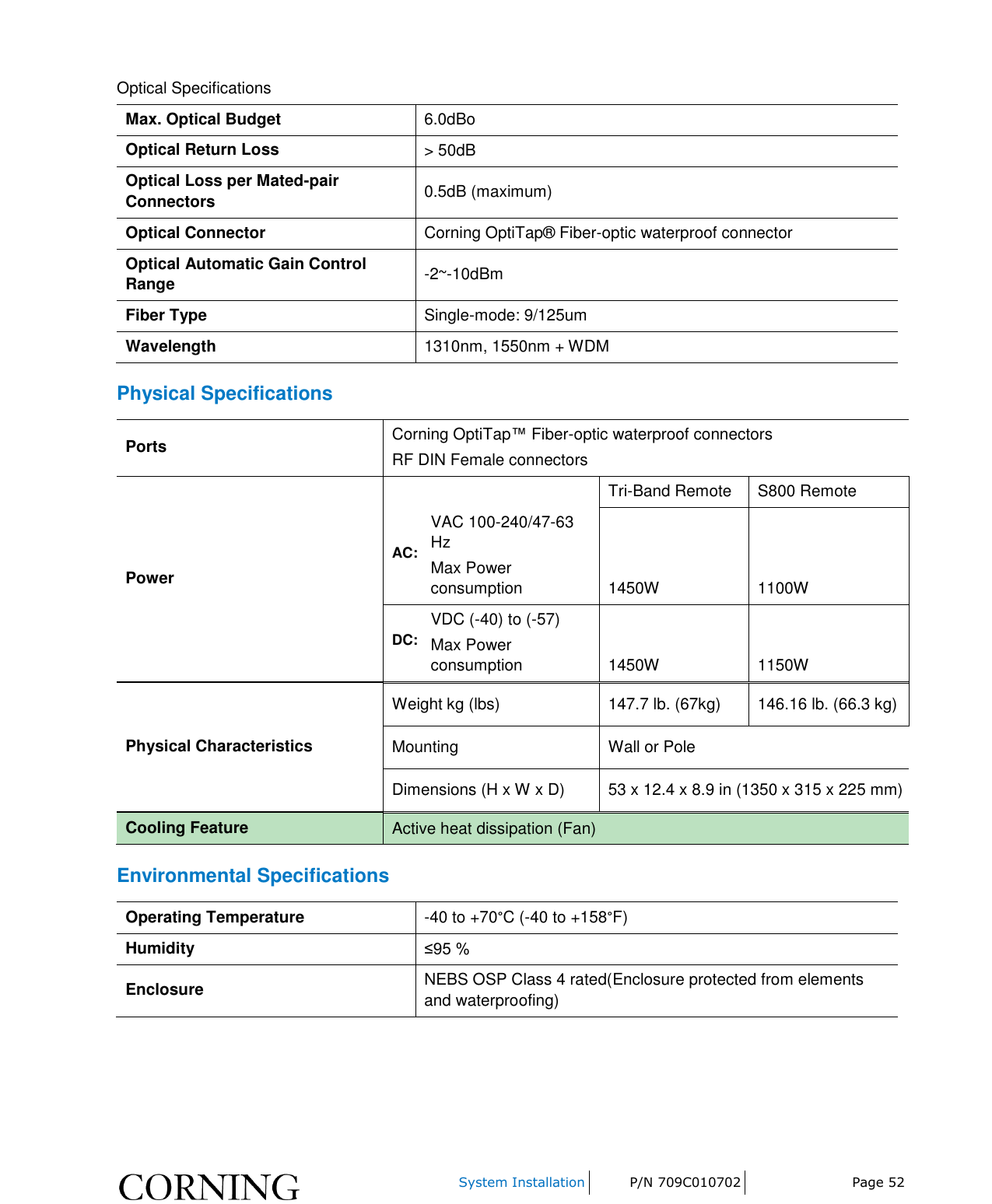    System Installation P/N 709C010702 Page 52  Optical Specifications Max. Optical Budget 6.0dBo Optical Return Loss &gt; 50dB Optical Loss per Mated-pair Connectors 0.5dB (maximum) Optical Connector Corning OptiTap® Fiber-optic waterproof connector Optical Automatic Gain Control Range -2~-10dBm Fiber Type Single-mode: 9/125um Wavelength 1310nm, 1550nm + WDM  Physical Specifications Ports Corning OptiTap™ Fiber-optic waterproof connectors RF DIN Female connectors Power   Tri-Band Remote S800 Remote AC: VAC 100-240/47-63 Hz Max Power consumption 1450W 1100W DC: VDC (-40) to (-57) Max Power consumption 1450W 1150W Physical Characteristics  Weight kg (lbs) 147.7 lb. (67kg) 146.16 lb. (66.3 kg) Mounting Wall or Pole Dimensions (H x W x D) 53 x 12.4 x 8.9 in (1350 x 315 x 225 mm) Cooling Feature Active heat dissipation (Fan) Environmental Specifications Operating Temperature -40 to +70°C (-40 to +158°F) Humidity ≤95 % Enclosure NEBS OSP Class 4 rated(Enclosure protected from elements and waterproofing)     