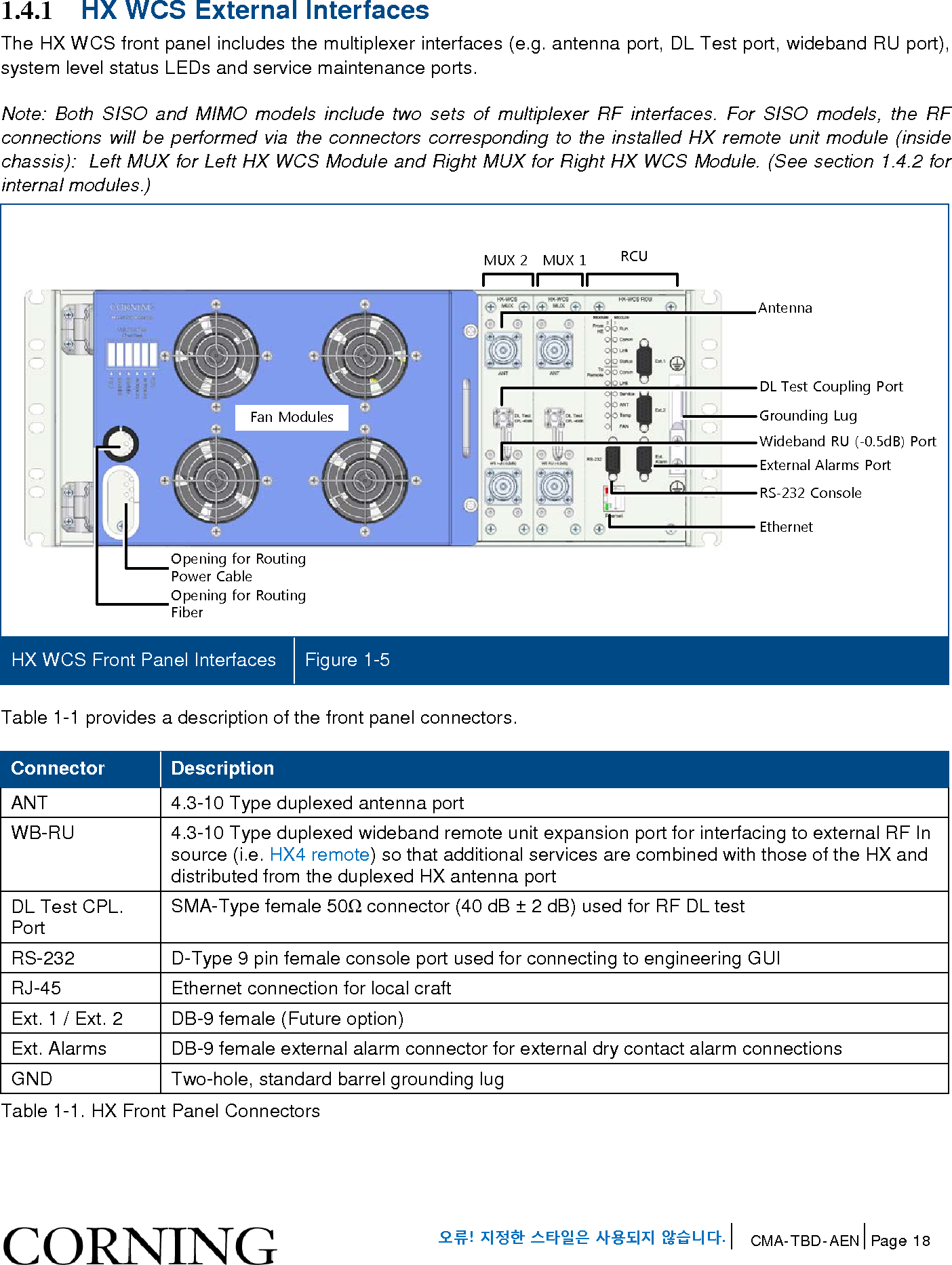Page 18 of Corning Optical Communications HX-WCS-MIMO Optical RepeaterModel name - HX-WCS-MIMO User Manual HX WCS