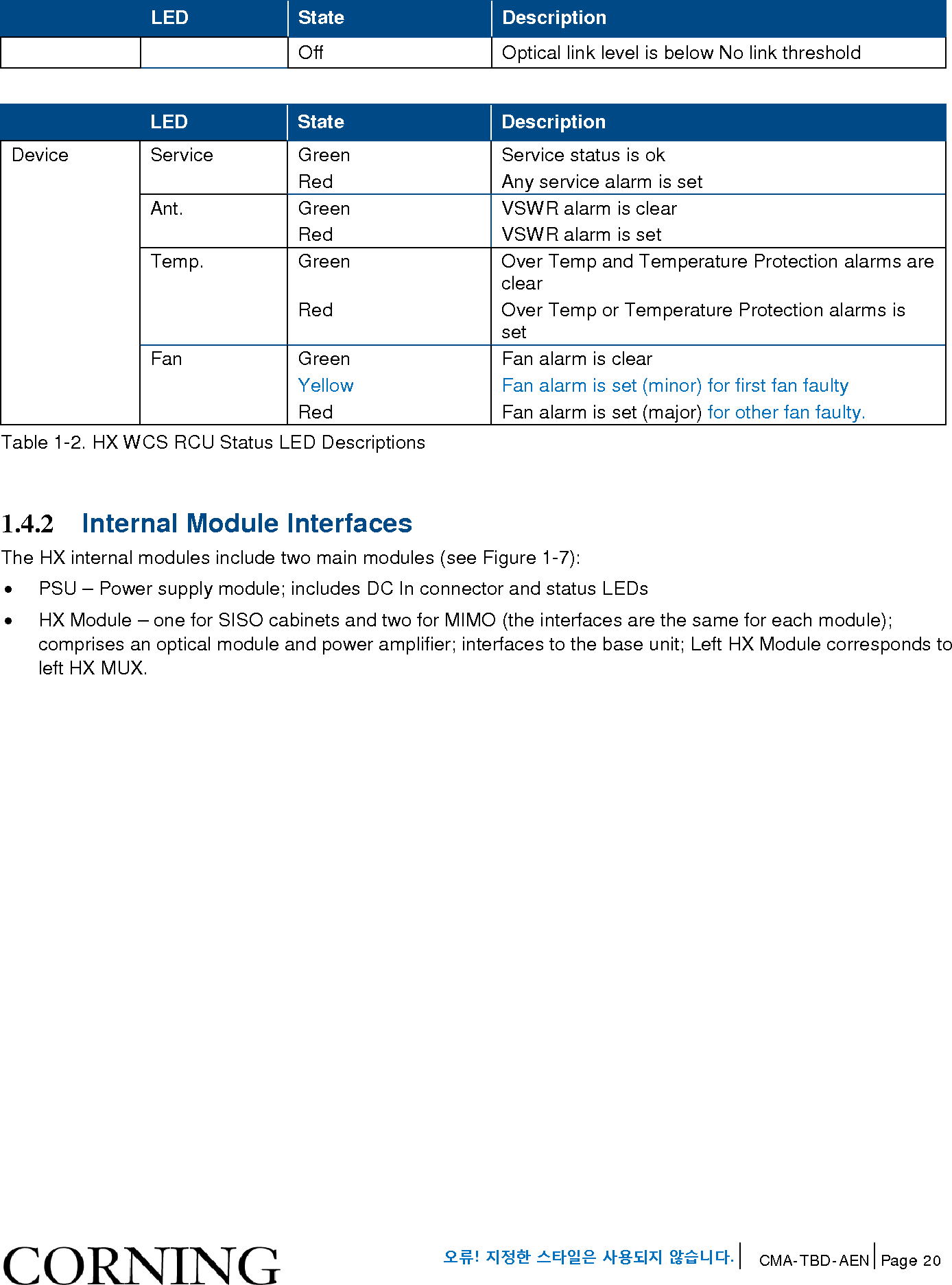 Page 20 of Corning Optical Communications HX-WCS-MIMO Optical RepeaterModel name - HX-WCS-MIMO User Manual HX WCS