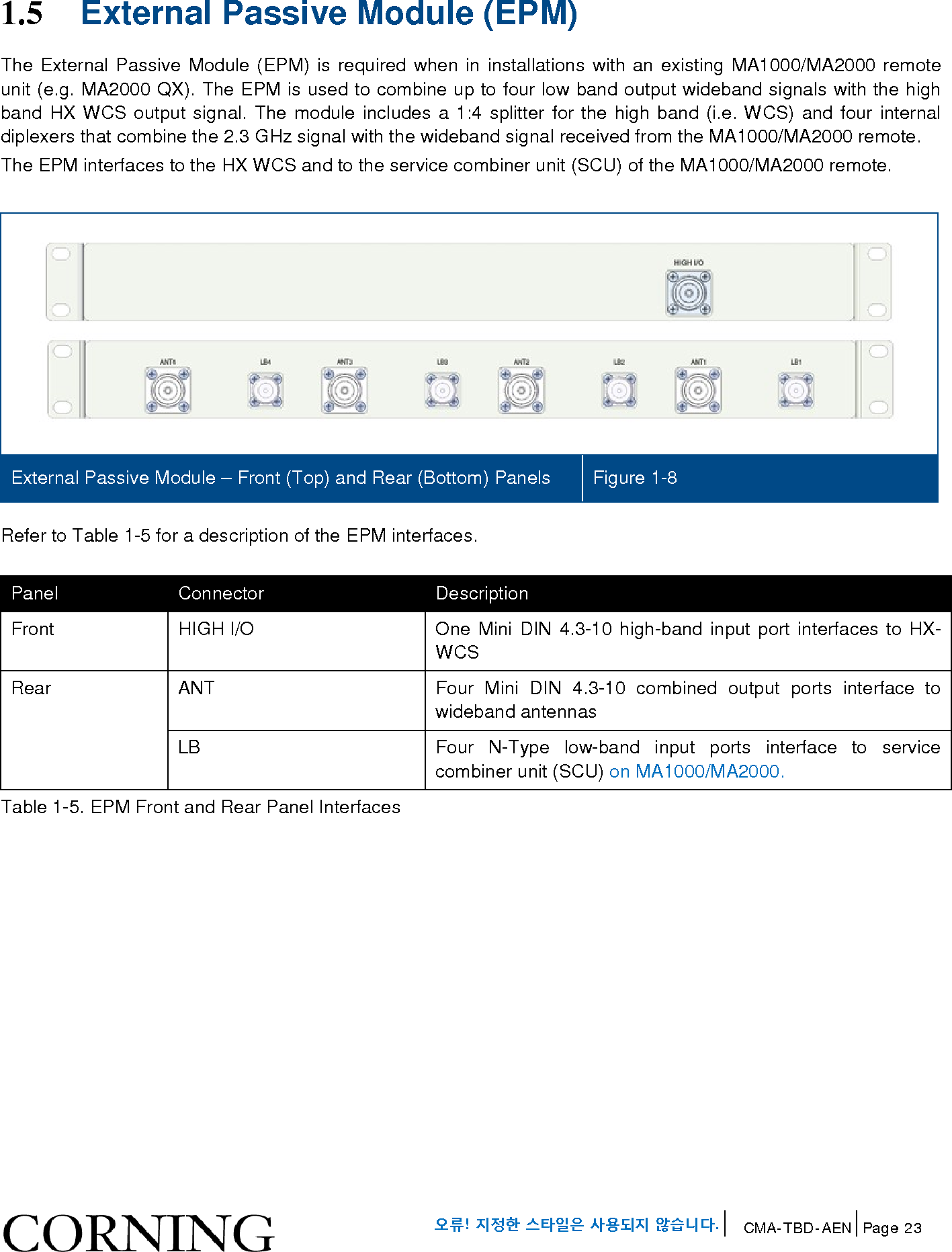 Page 23 of Corning Optical Communications HX-WCS-MIMO Optical RepeaterModel name - HX-WCS-MIMO User Manual HX WCS