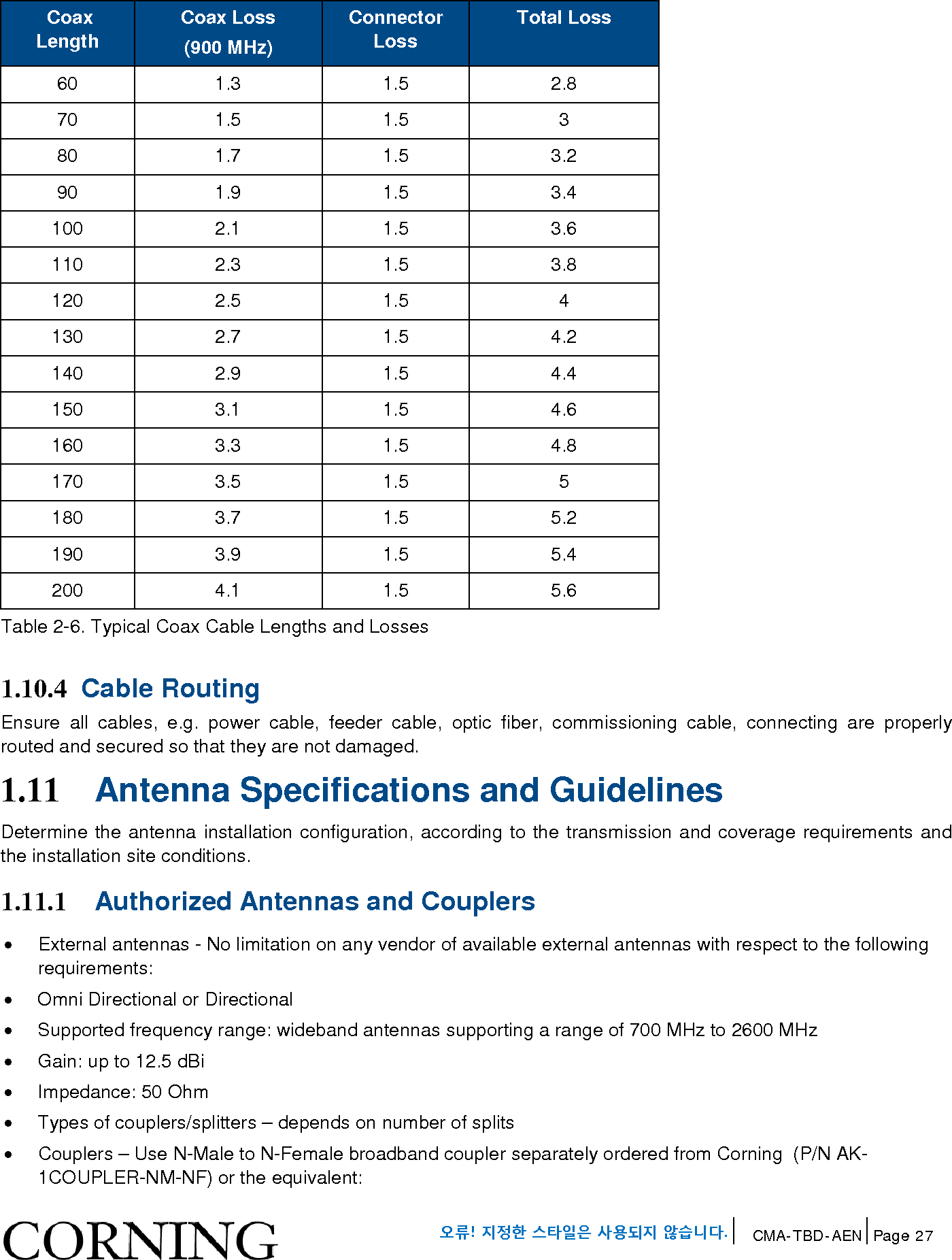 Page 27 of Corning Optical Communications HX-WCS-MIMO Optical RepeaterModel name - HX-WCS-MIMO User Manual HX WCS